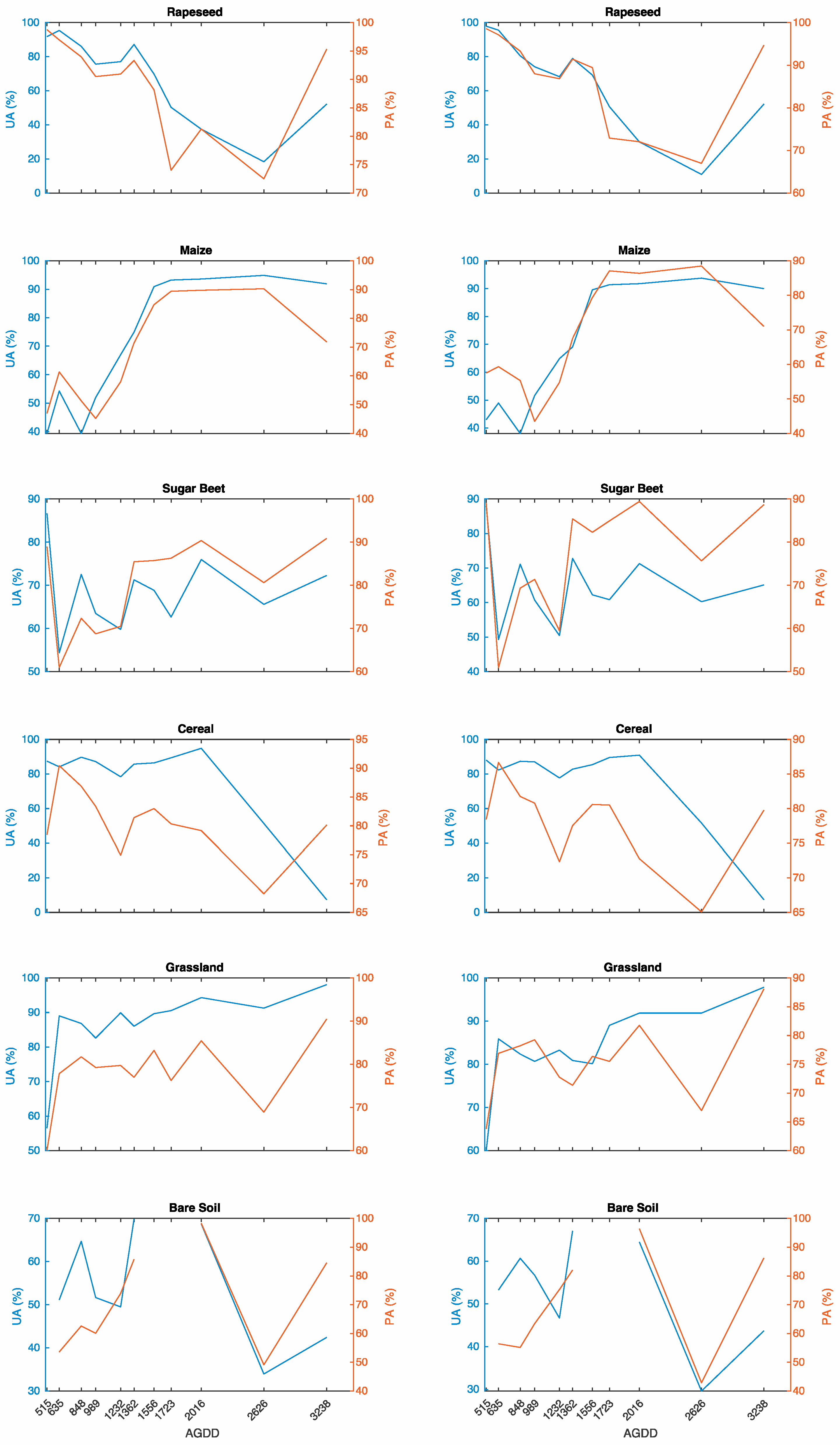 Remotesensing 11 01780 g003 Remotesensing 11 01780 g003