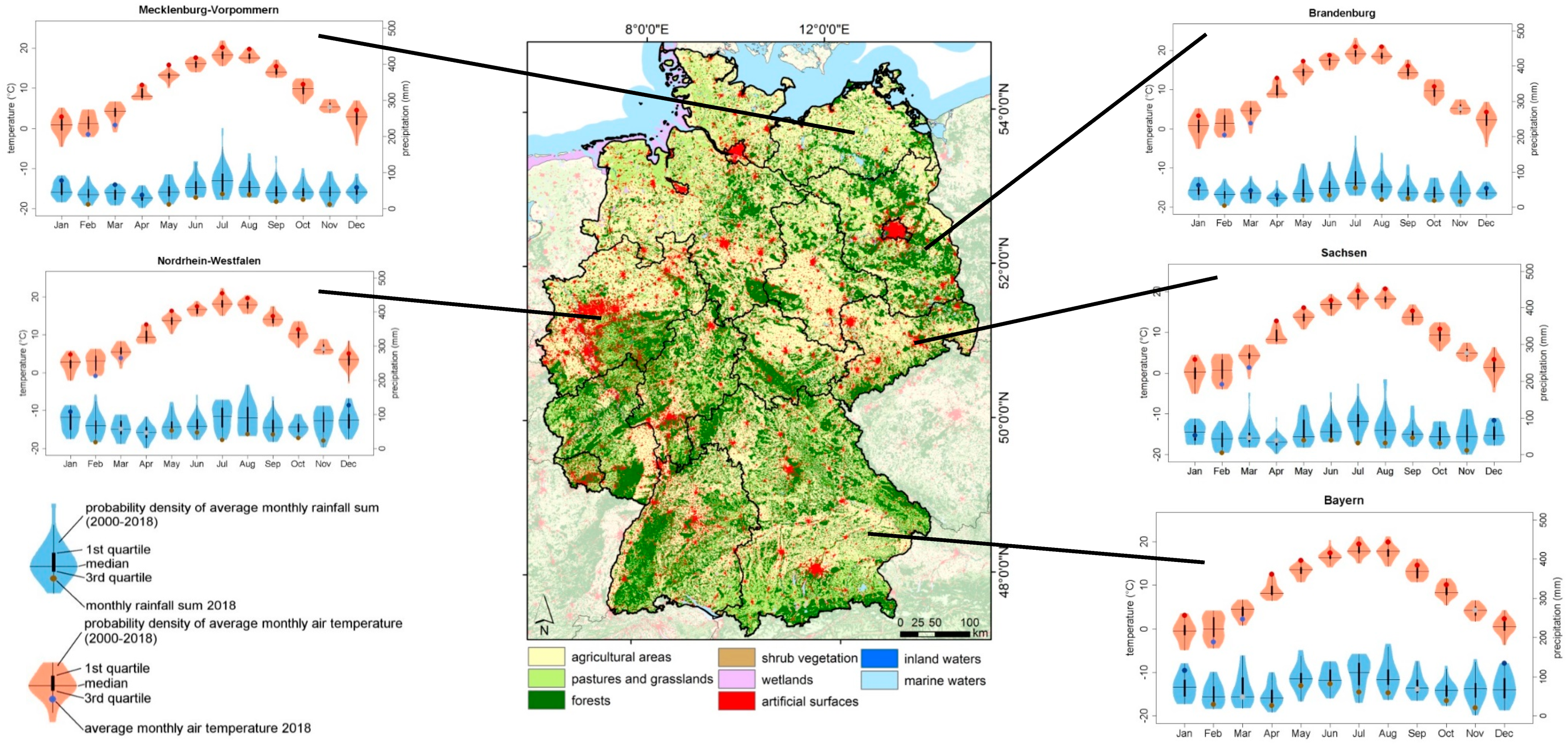 Remotesensing 11 01783 g001 Remotesensing 11 01783 g001