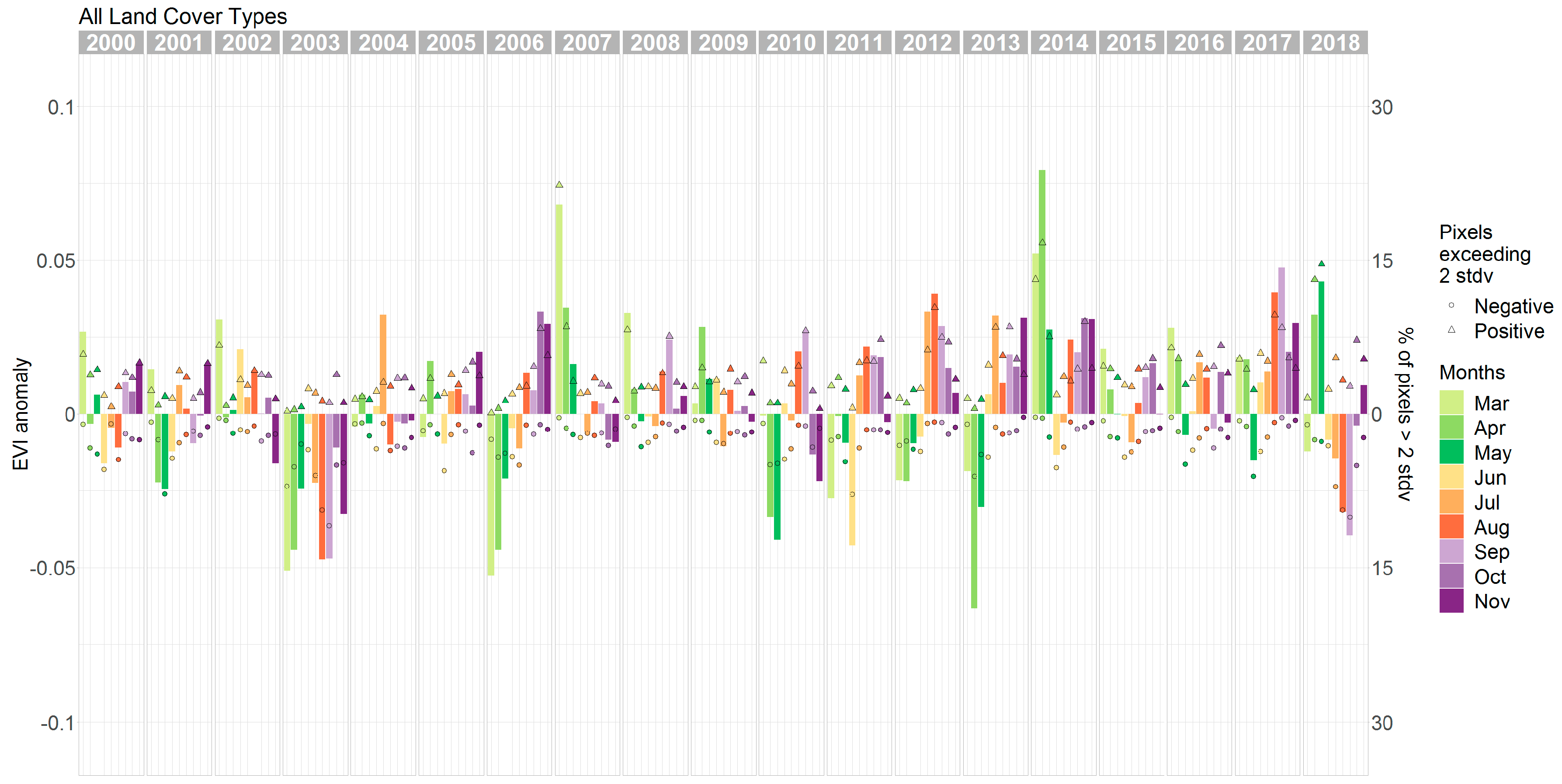 Remotesensing 11 01783 g004 Remotesensing 11 01783 g004