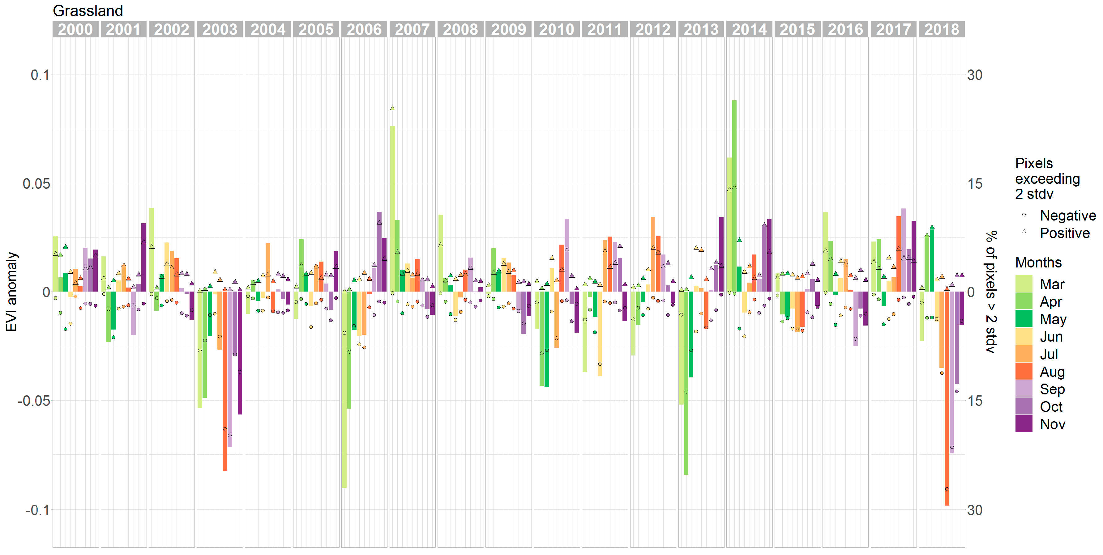 Remotesensing 11 01783 g006 Remotesensing 11 01783 g006
