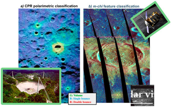 Remotesensing 11 01788 g001