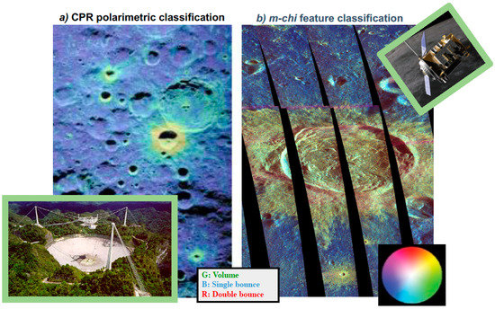 Remotesensing 11 01788 g002