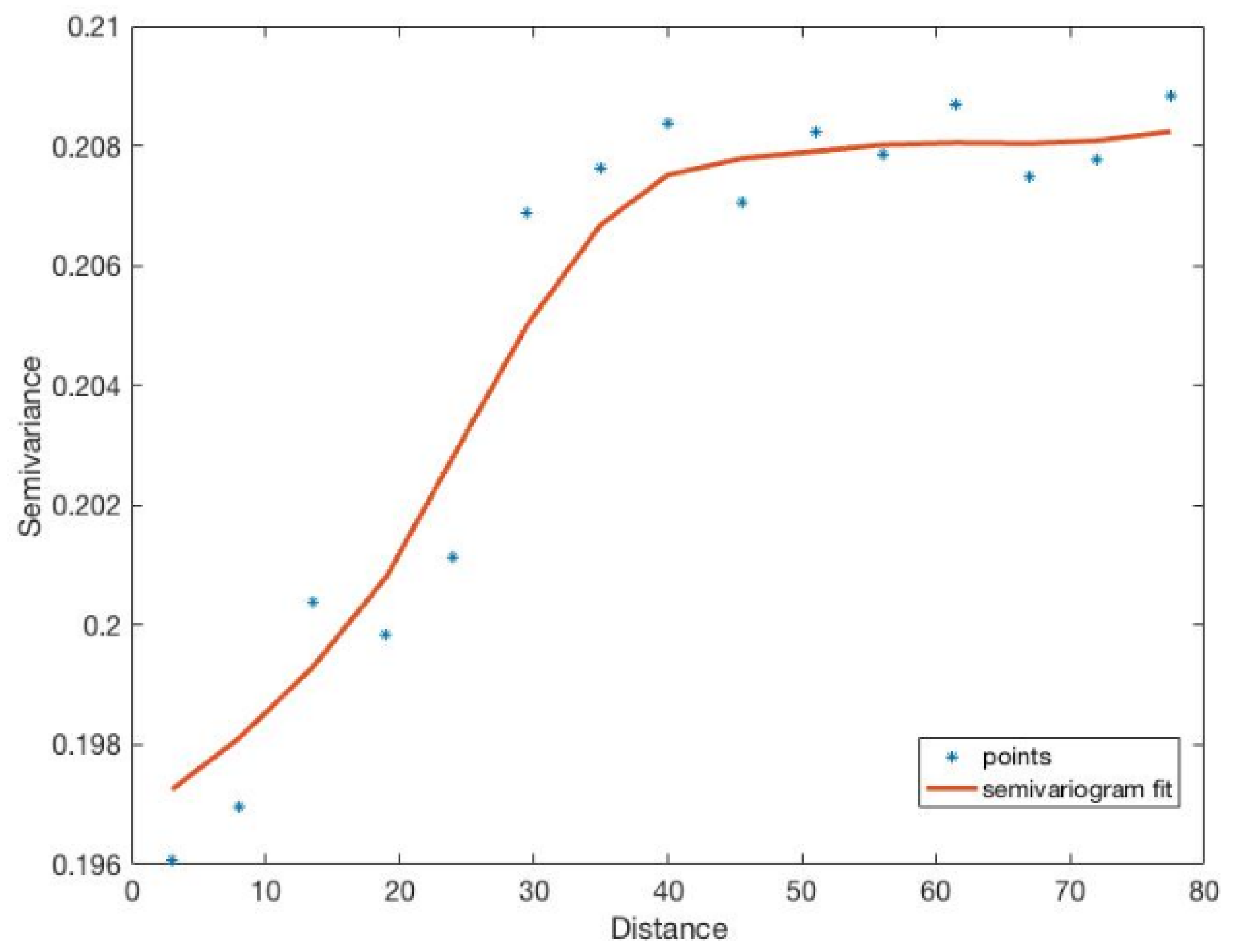 Remotesensing 11 01791 g009 Remotesensing 11 01791 g009