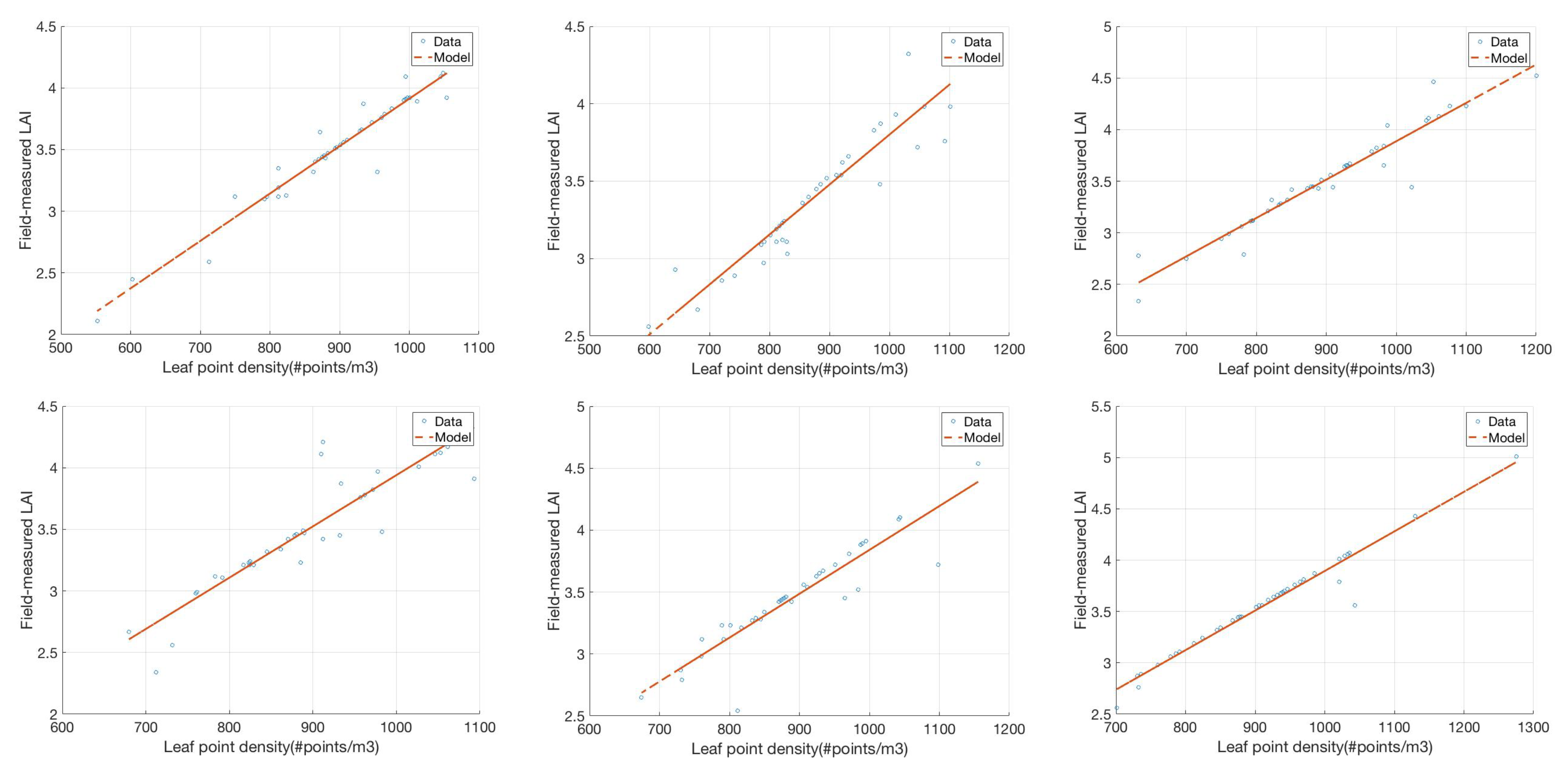 Remotesensing 11 01791 g010 Remotesensing 11 01791 g010