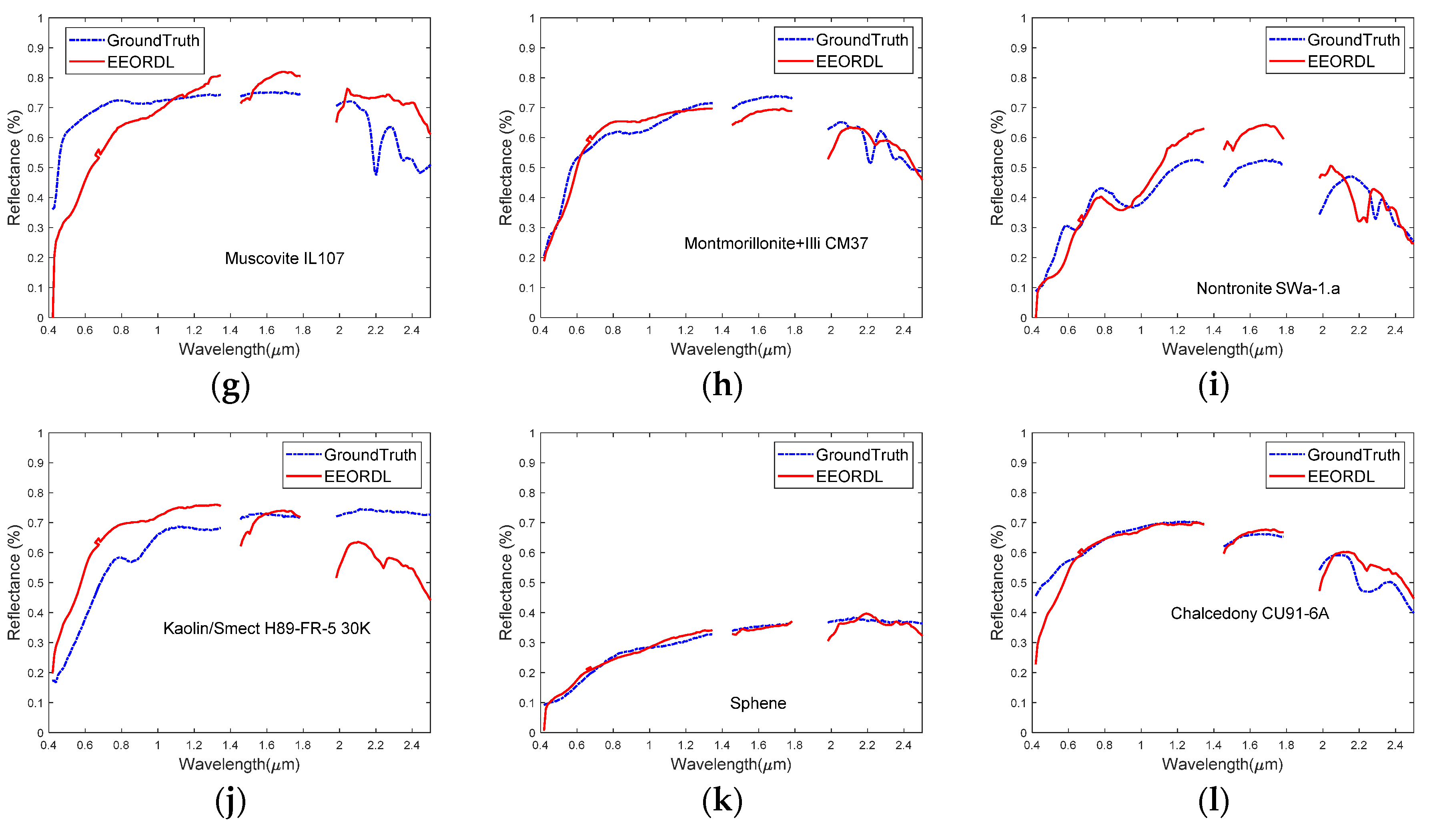 Remotesensing 11 01792 g009b