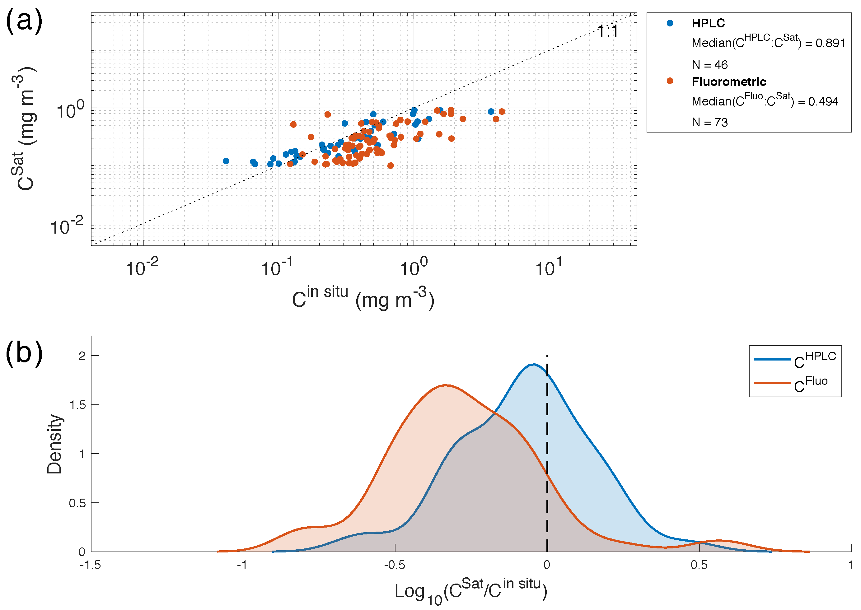 Remotesensing 11 01793 g003