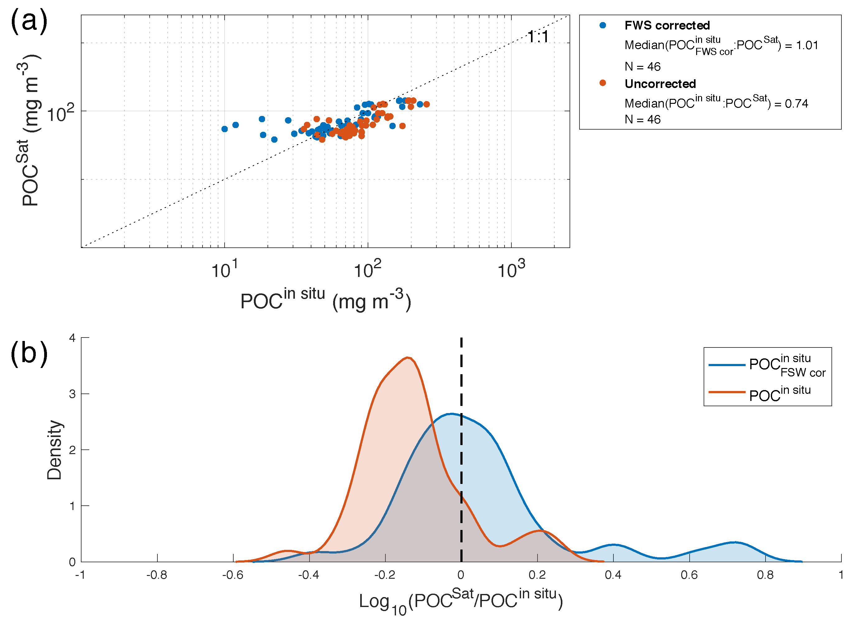 Remotesensing 11 01793 g004