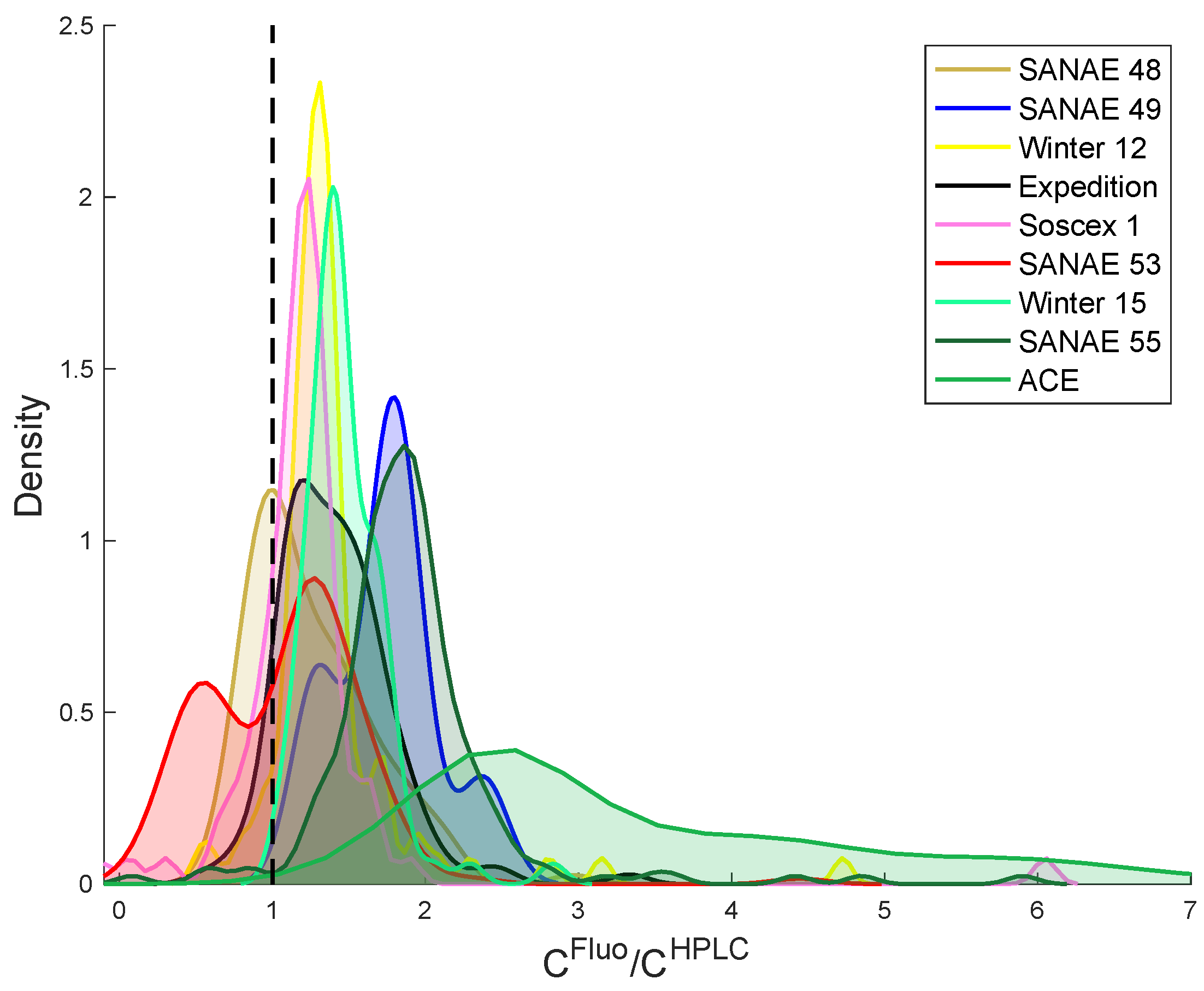 Remotesensing 11 01793 g005