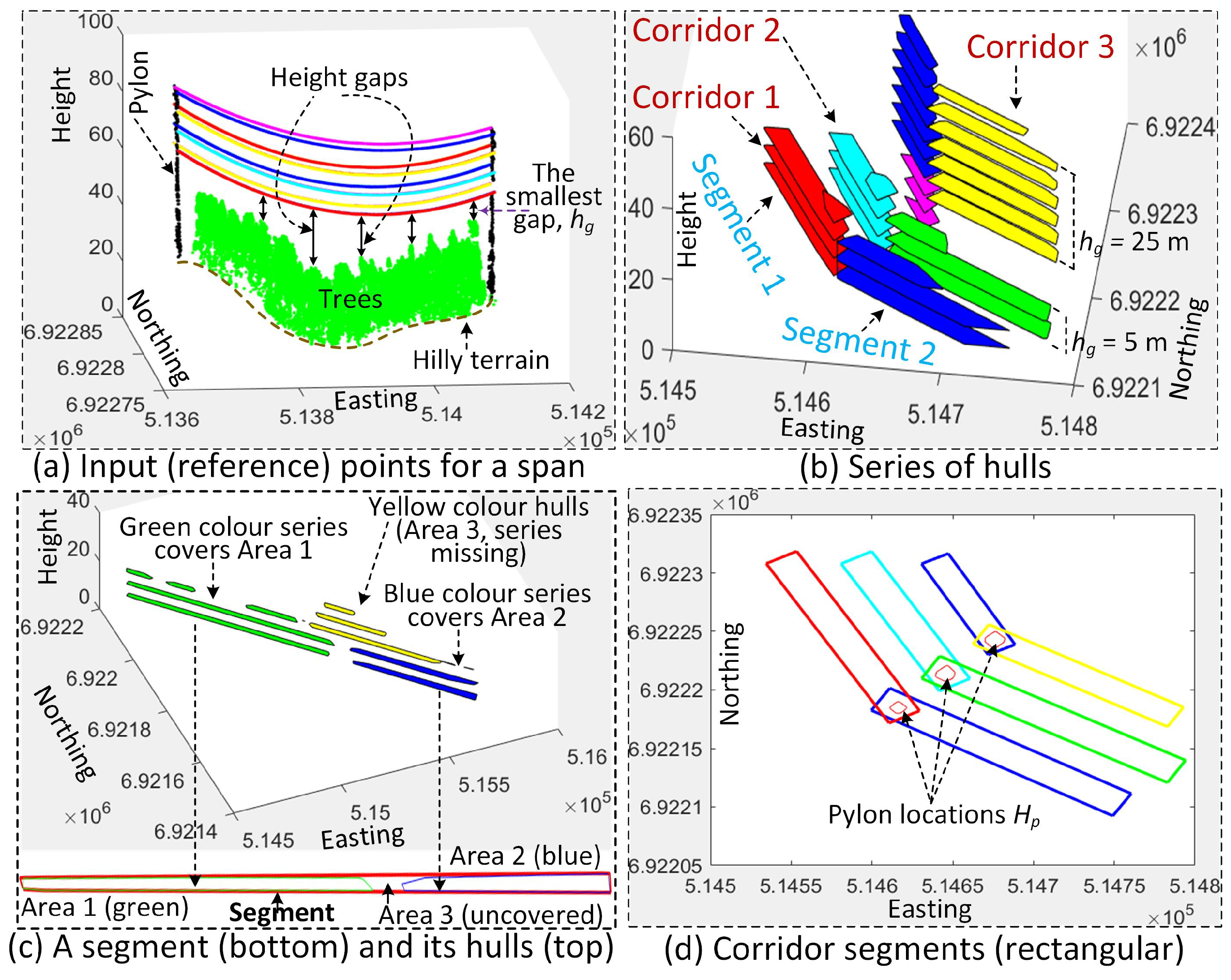 Remotesensing 11 01798 g004