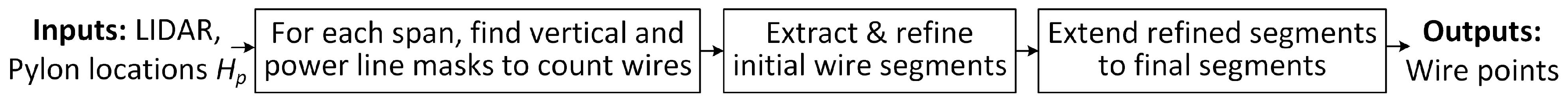 Remotesensing 11 01798 g011