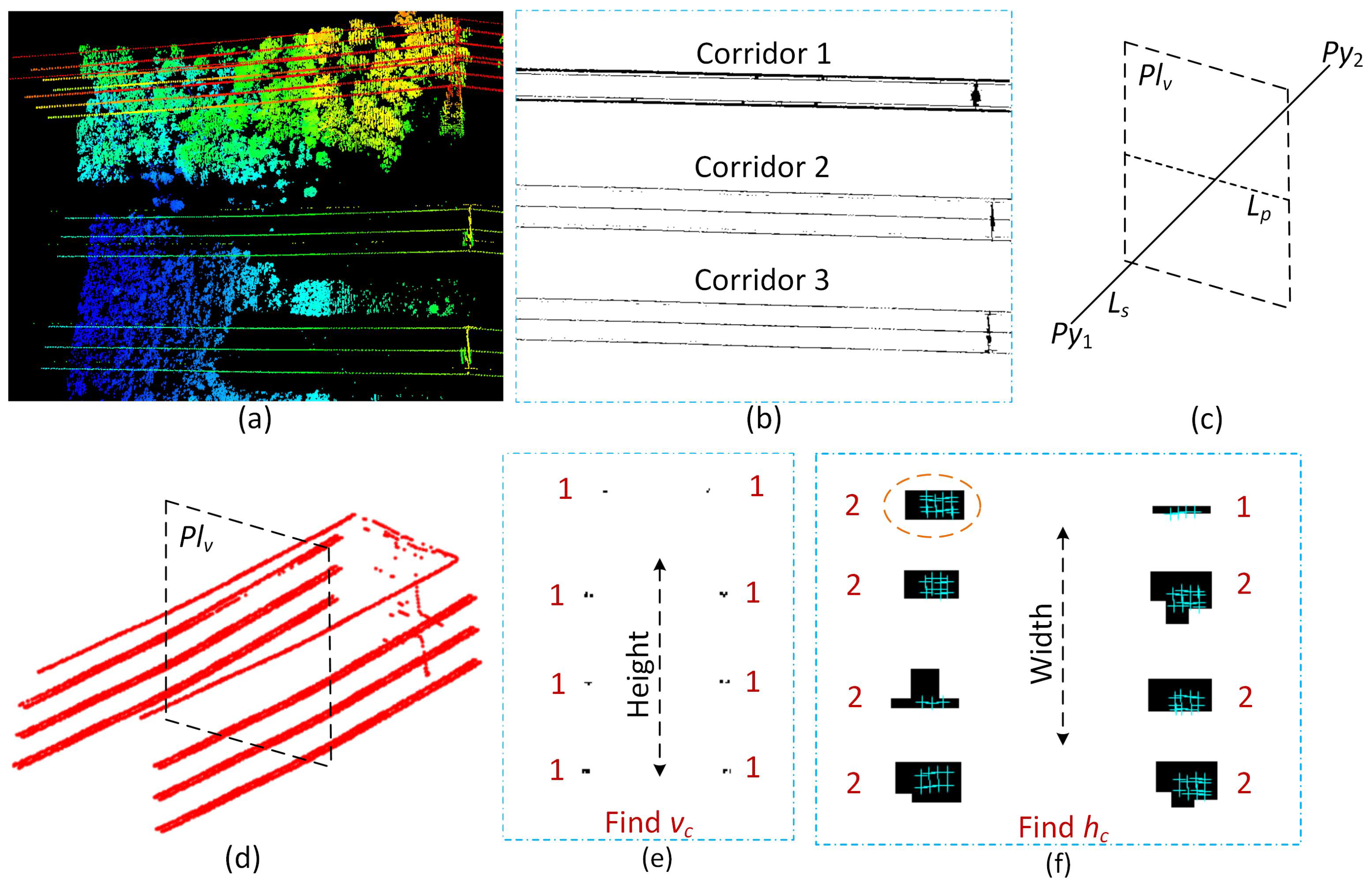 Remotesensing 11 01798 g012