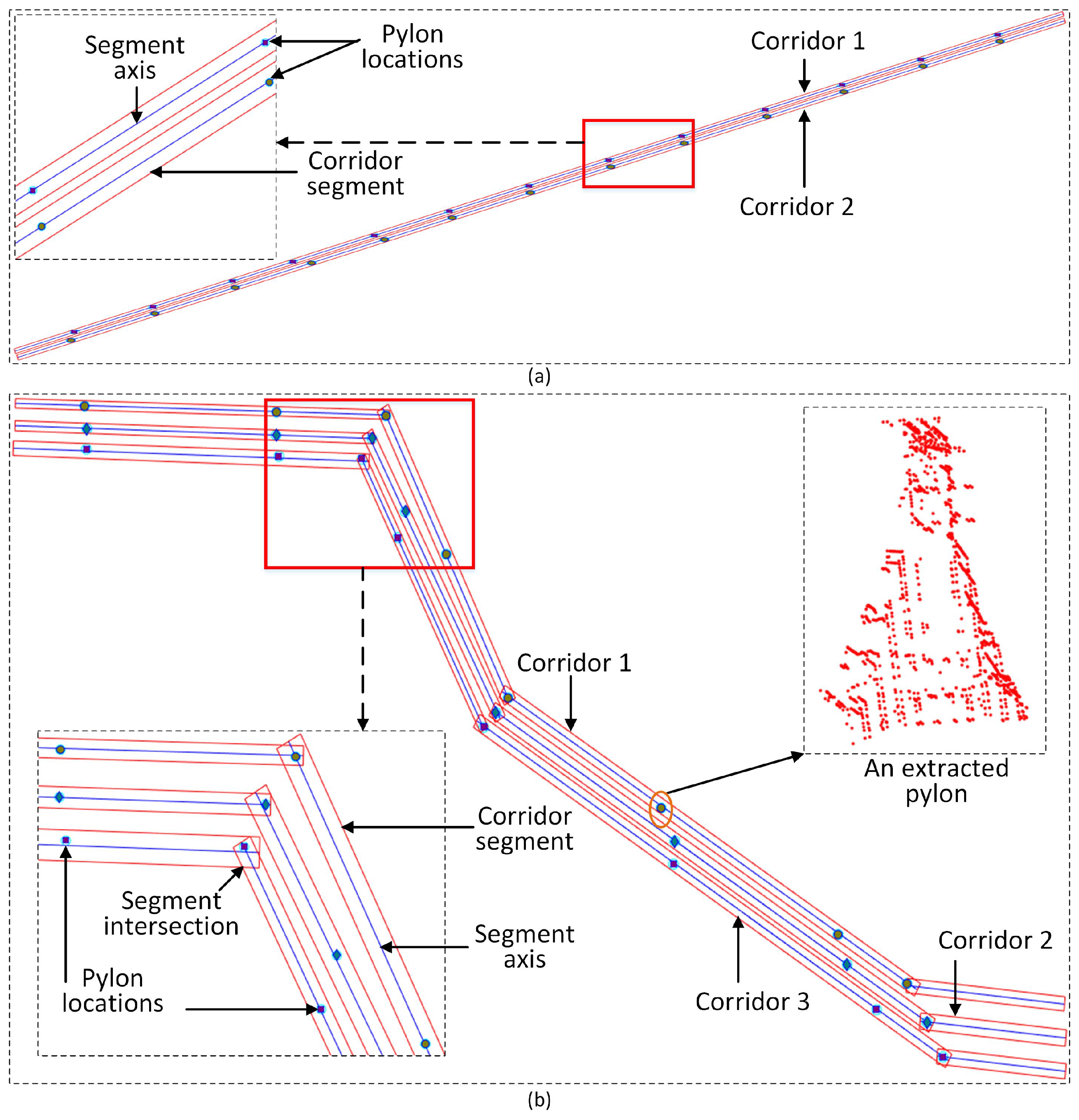 Remotesensing 11 01798 g016