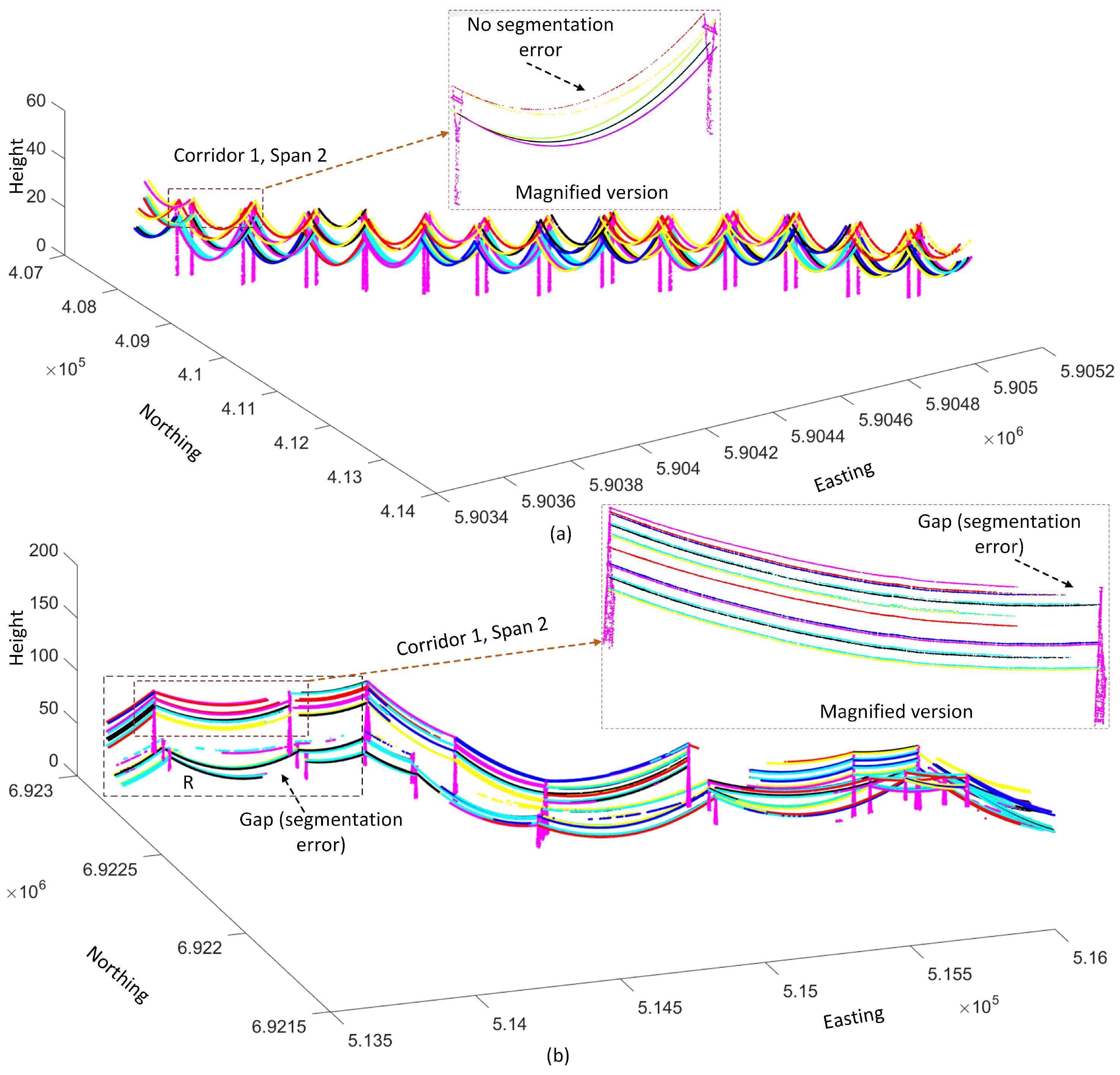 Remotesensing 11 01798 g017