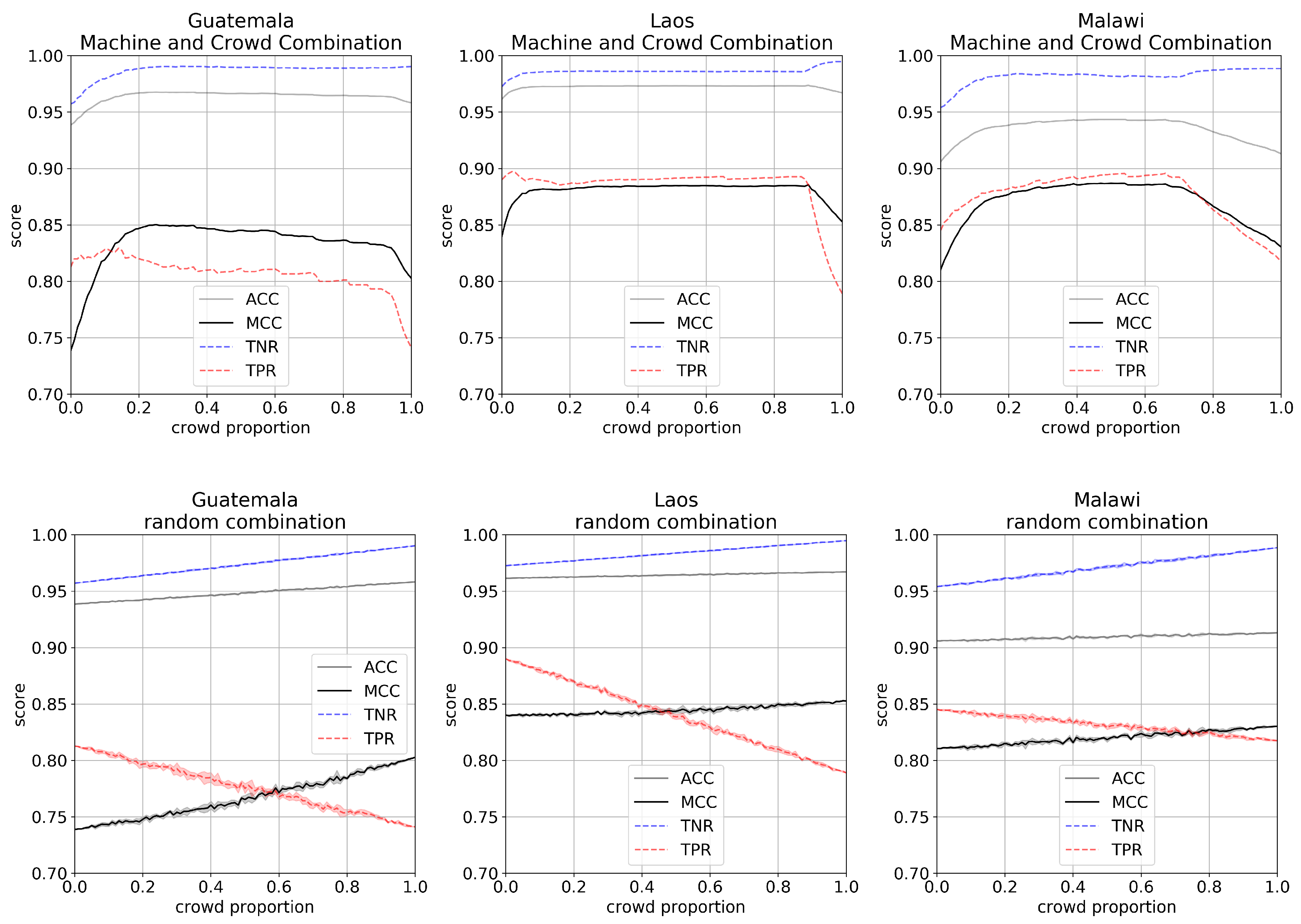 Remotesensing 11 01799 g007