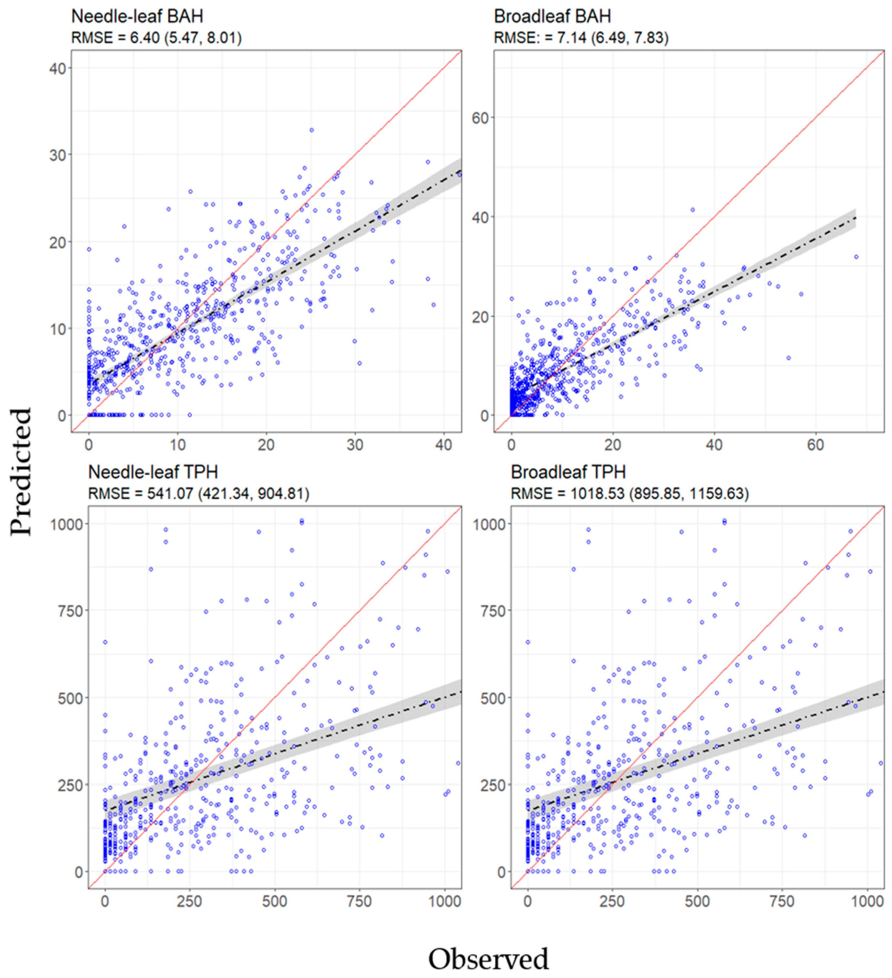 Remotesensing 11 01803 g007