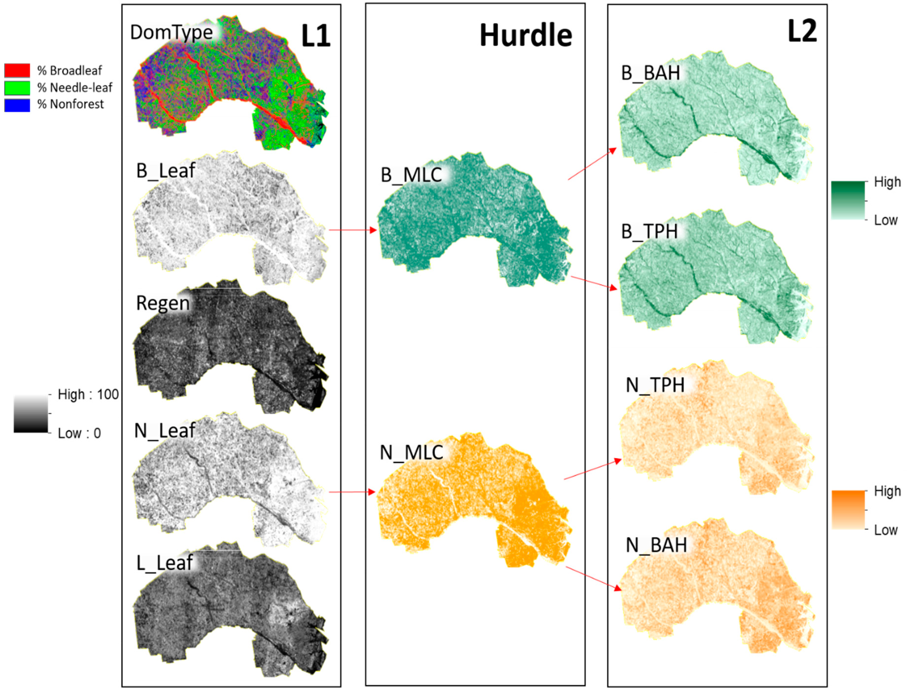 Remotesensing 11 01803 g008