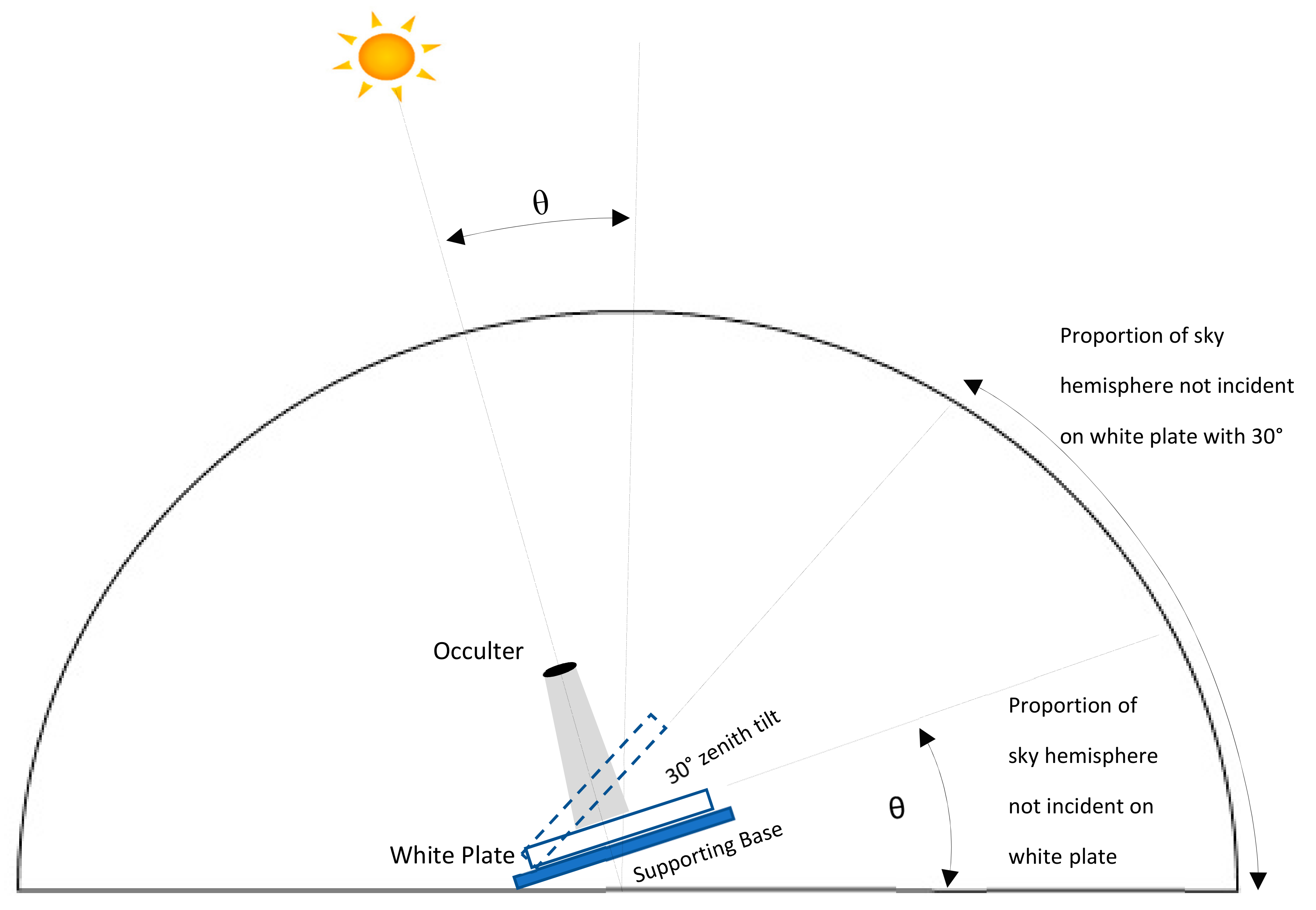 Remotesensing 11 01806 g004