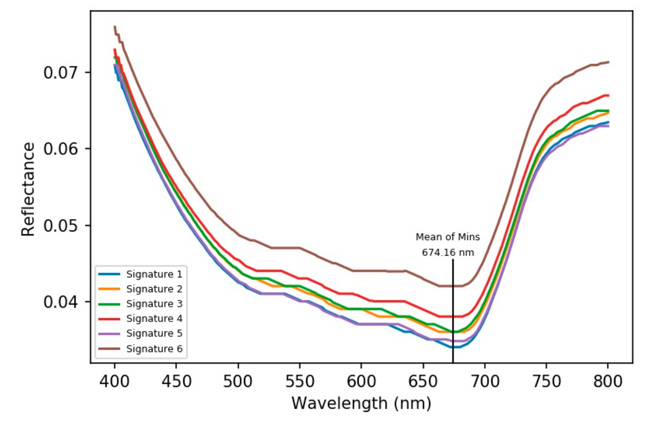 Remotesensing 11 01806 g012