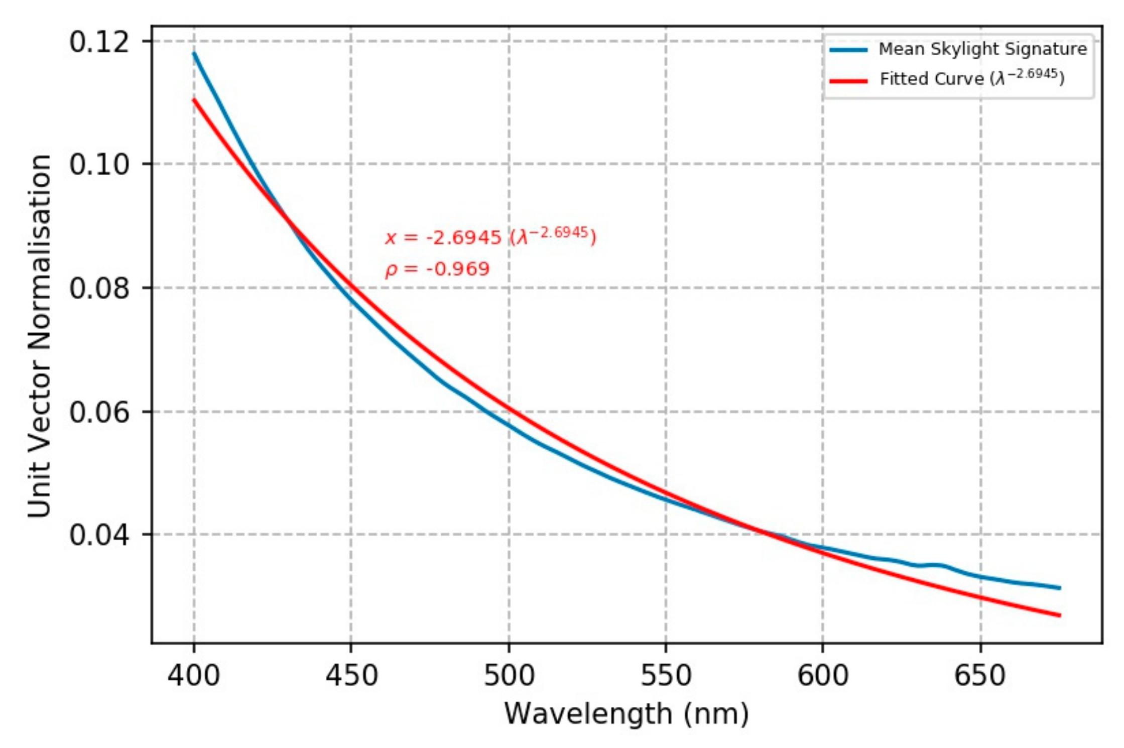 Remotesensing 11 01806 g013