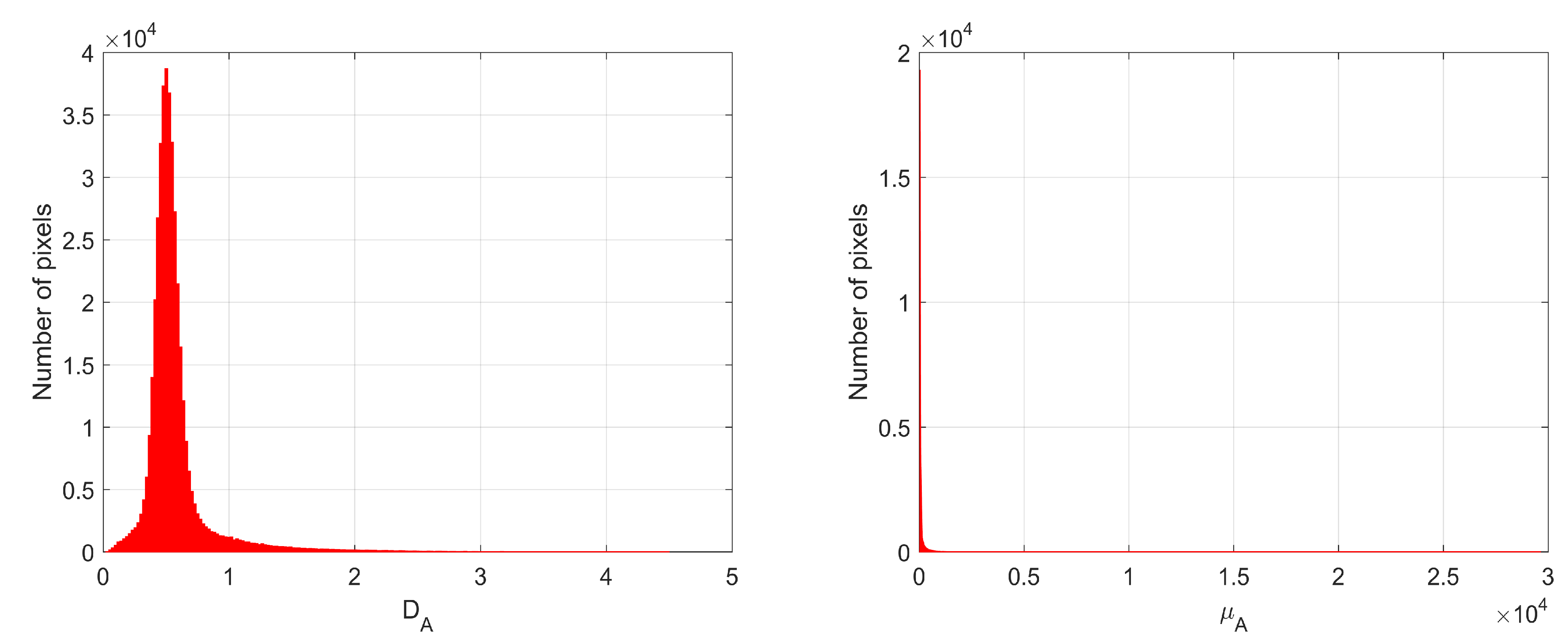 Remotesensing 11 01807 g005 Remotesensing 11 01807 g005