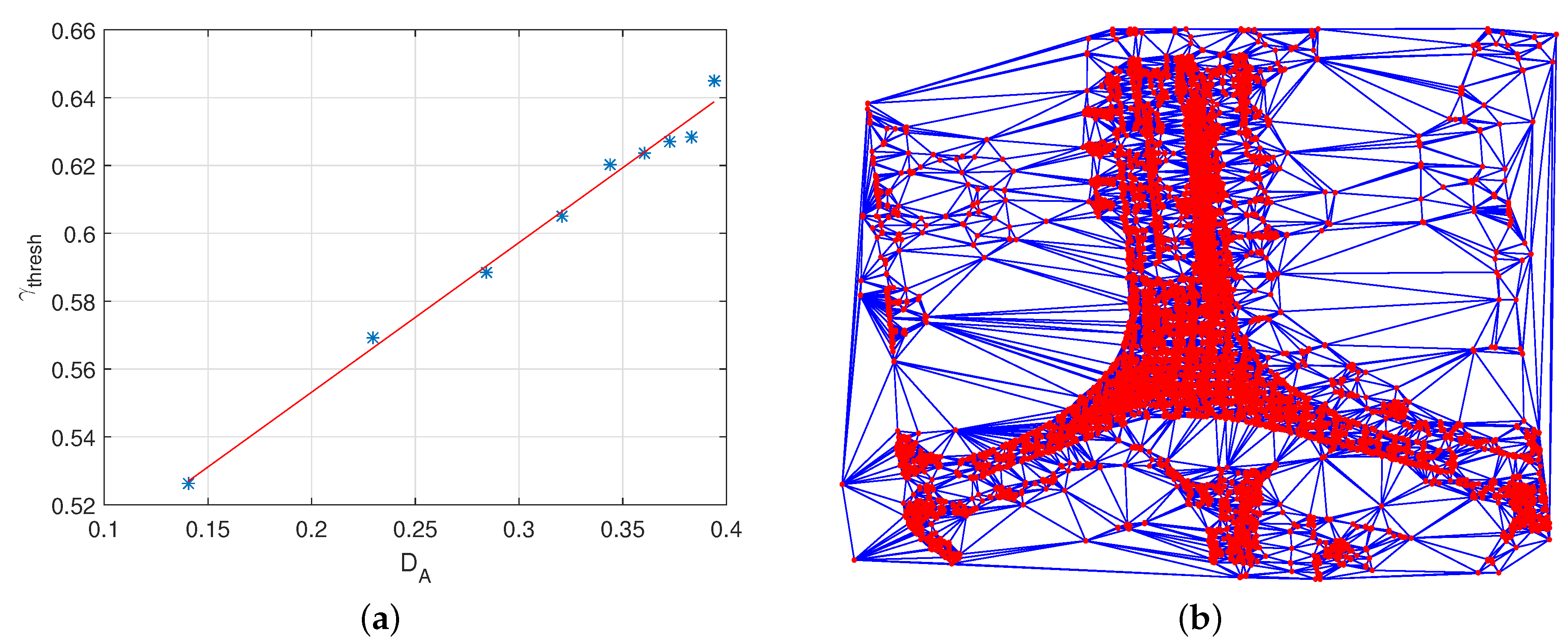 Remotesensing 11 01807 g006 Remotesensing 11 01807 g006
