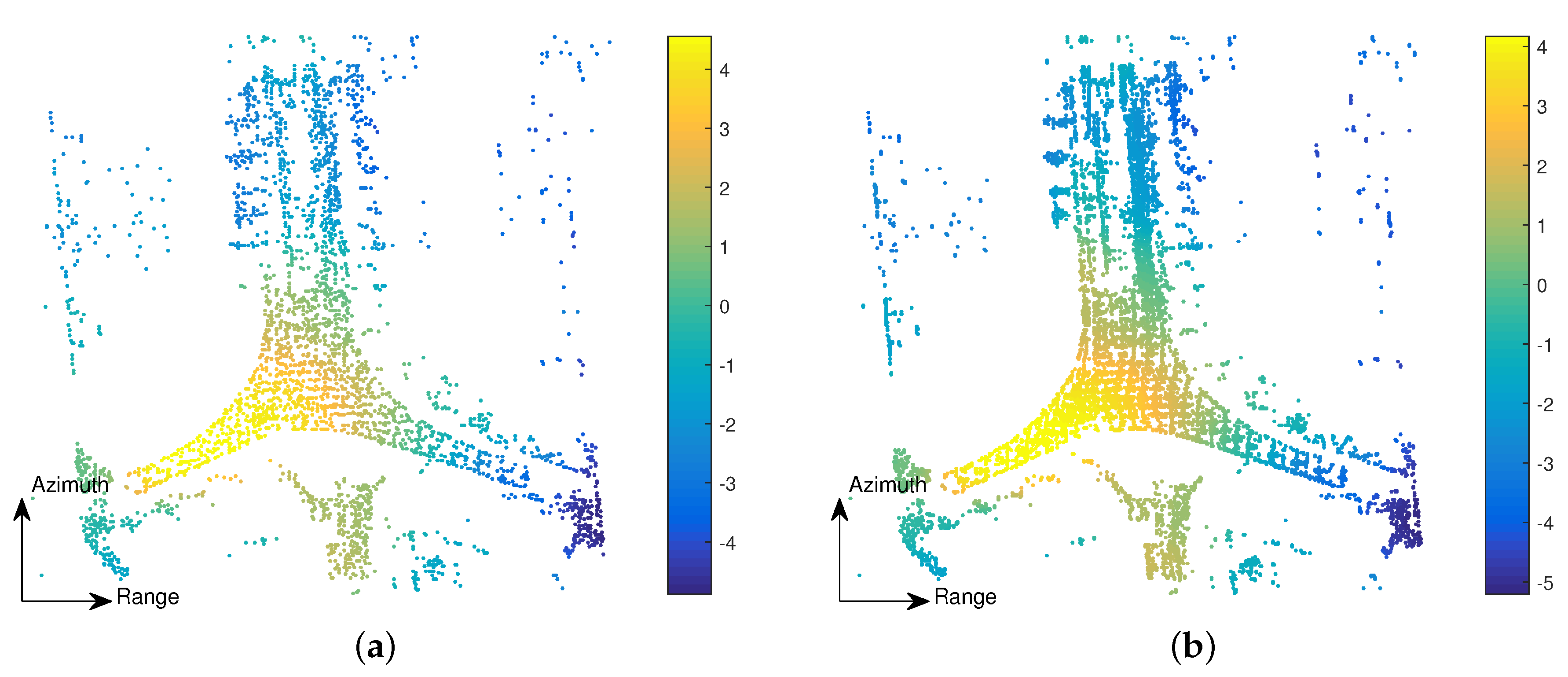 Remotesensing 11 01807 g009 Remotesensing 11 01807 g009