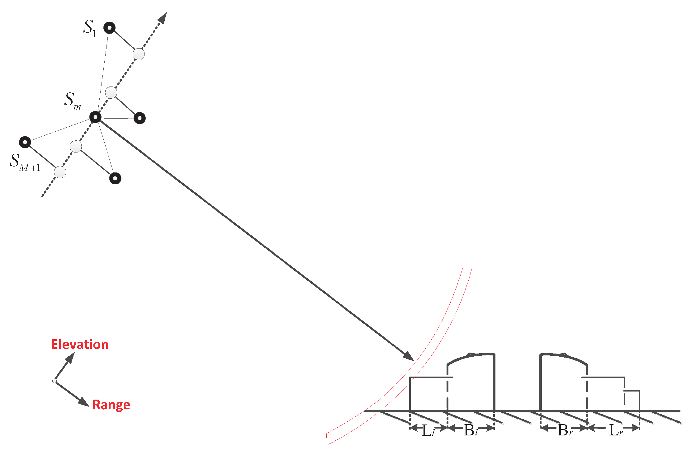 Remotesensing 11 01807 g010 Remotesensing 11 01807 g010