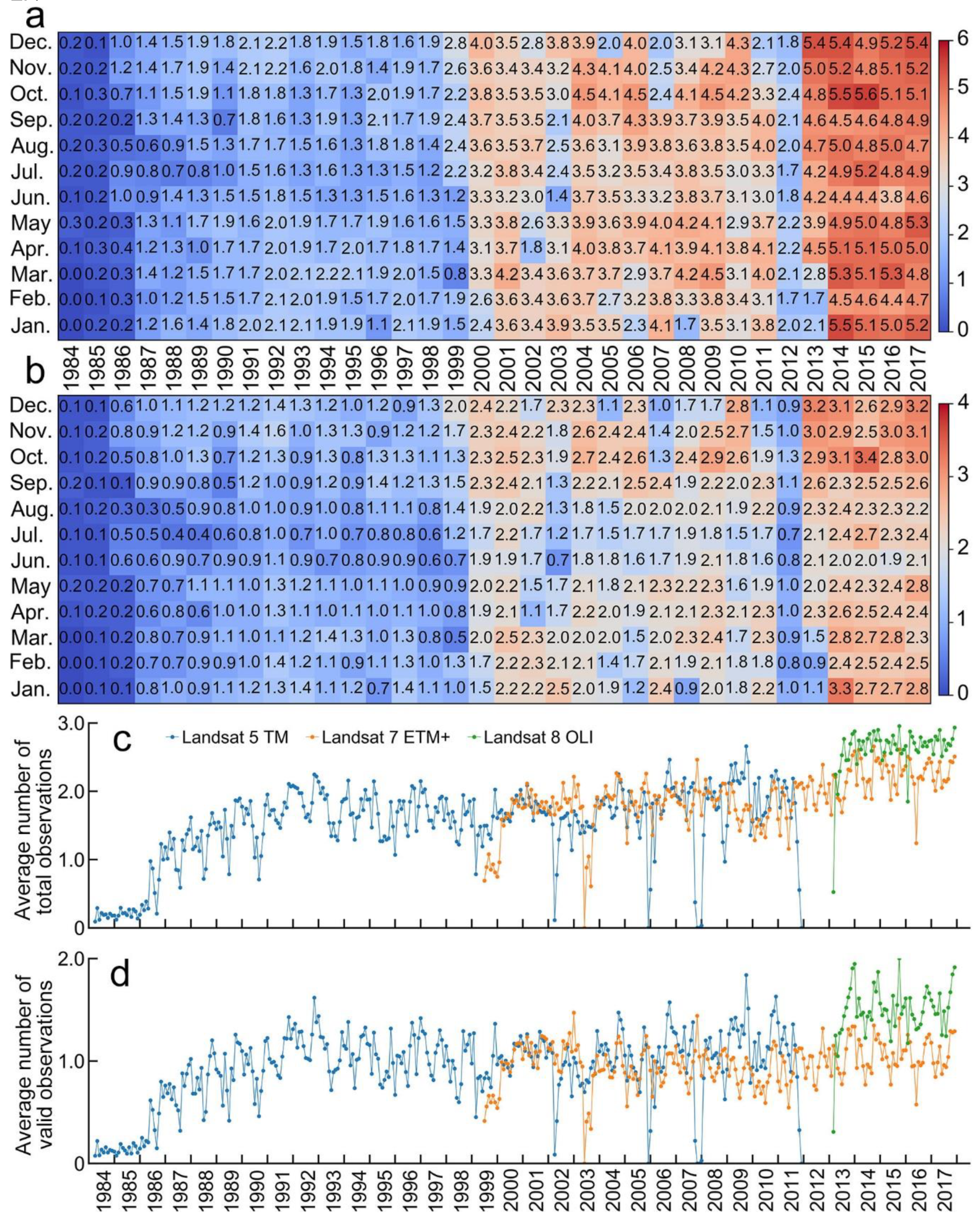 Remotesensing 11 01808 g002 Remotesensing 11 01808 g002