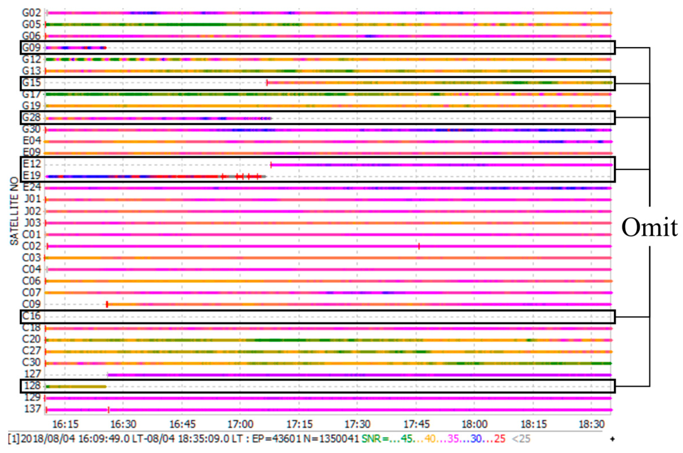 Remotesensing 11 01816 g005 Remotesensing 11 01816 g005