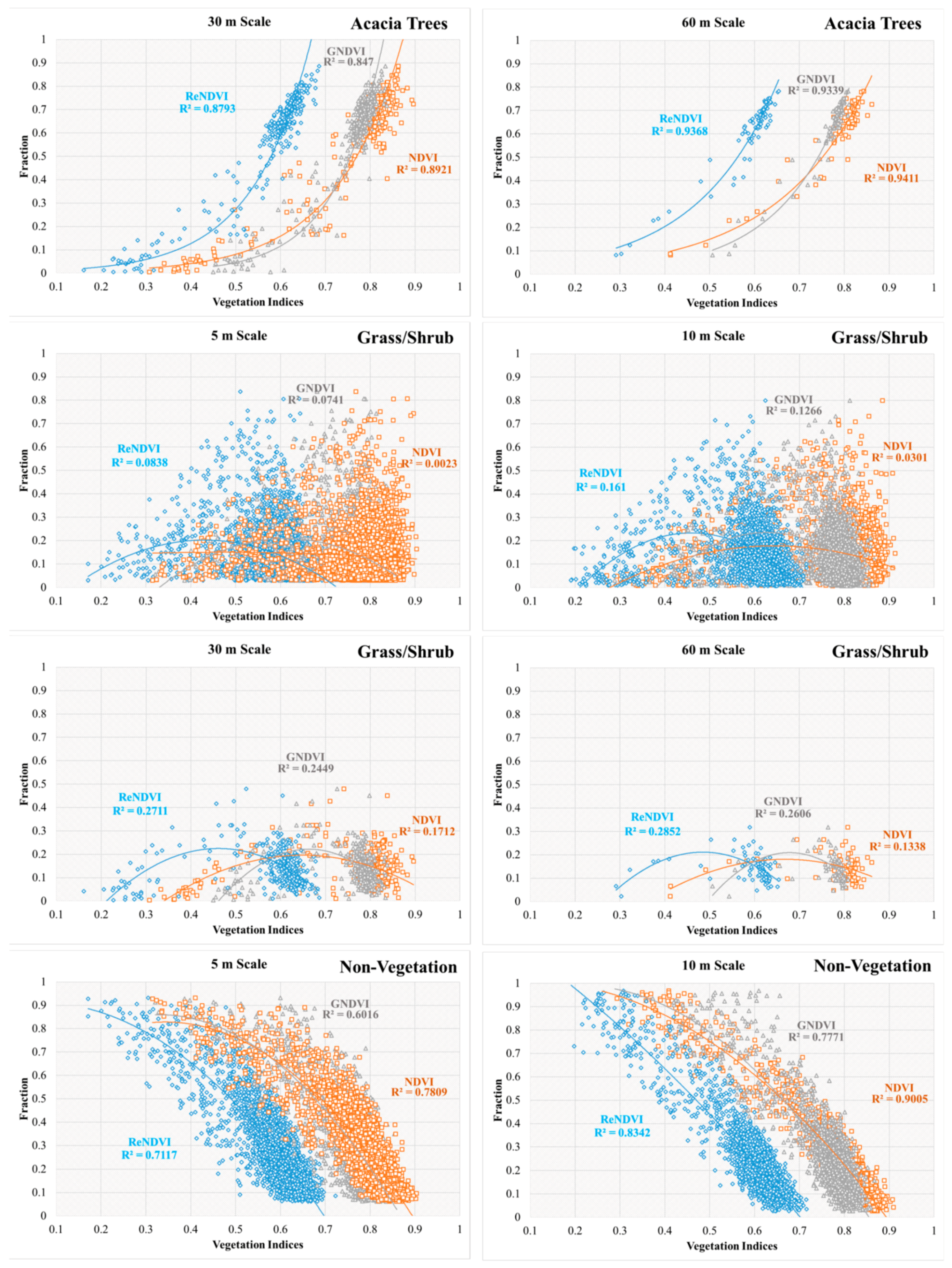 Remotesensing 11 01816 g009b Remotesensing 11 01816 g009b