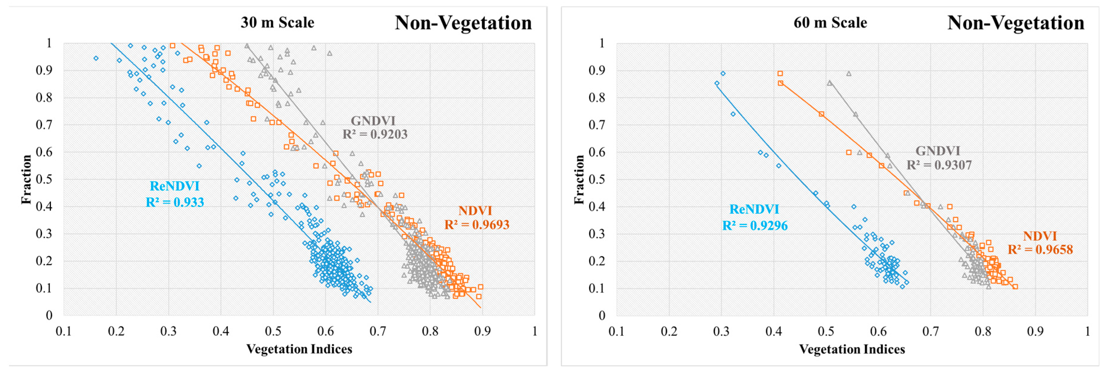 Remotesensing 11 01816 g009c Remotesensing 11 01816 g009c