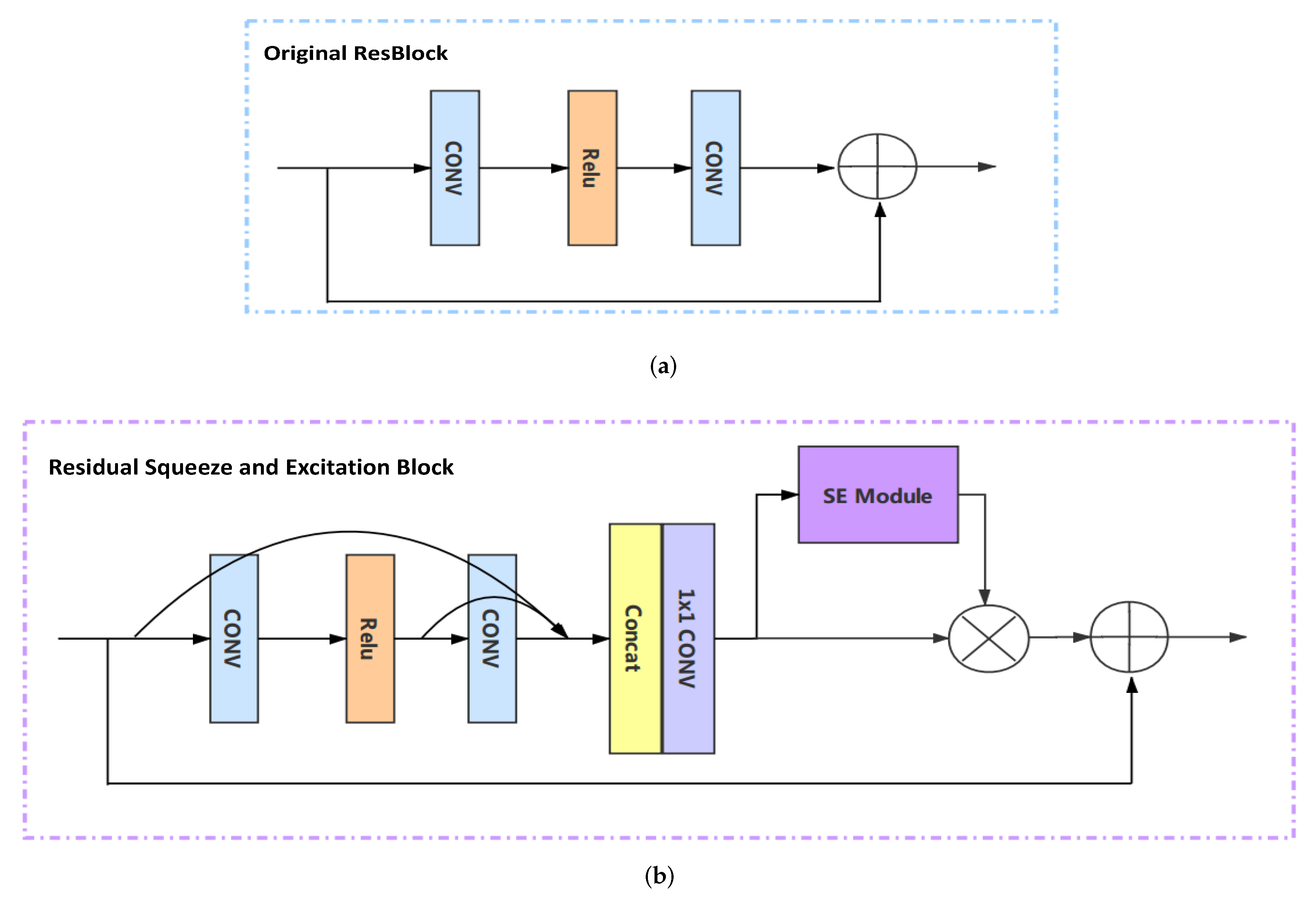 Remotesensing 11 01817 g002 Remotesensing 11 01817 g002