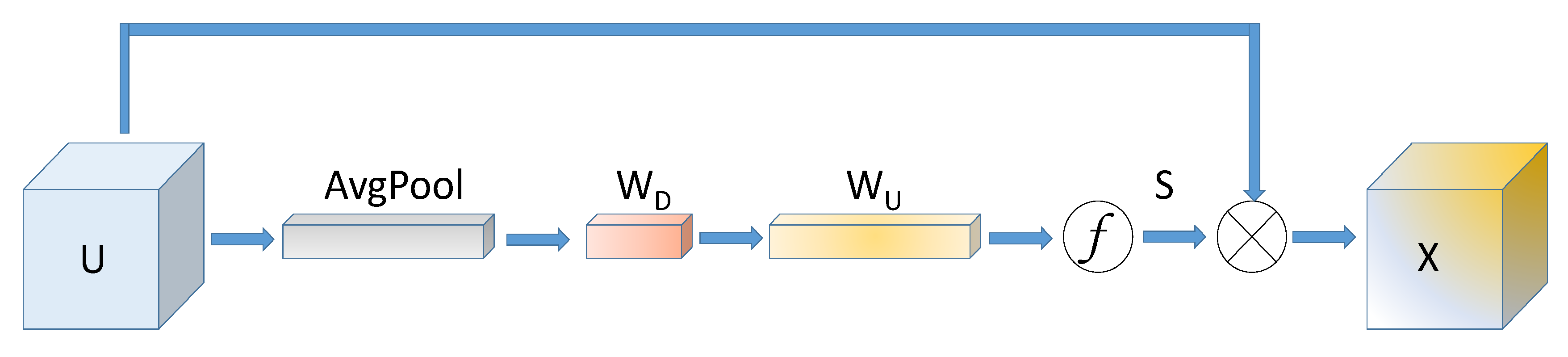 Remotesensing 11 01817 g003 Remotesensing 11 01817 g003