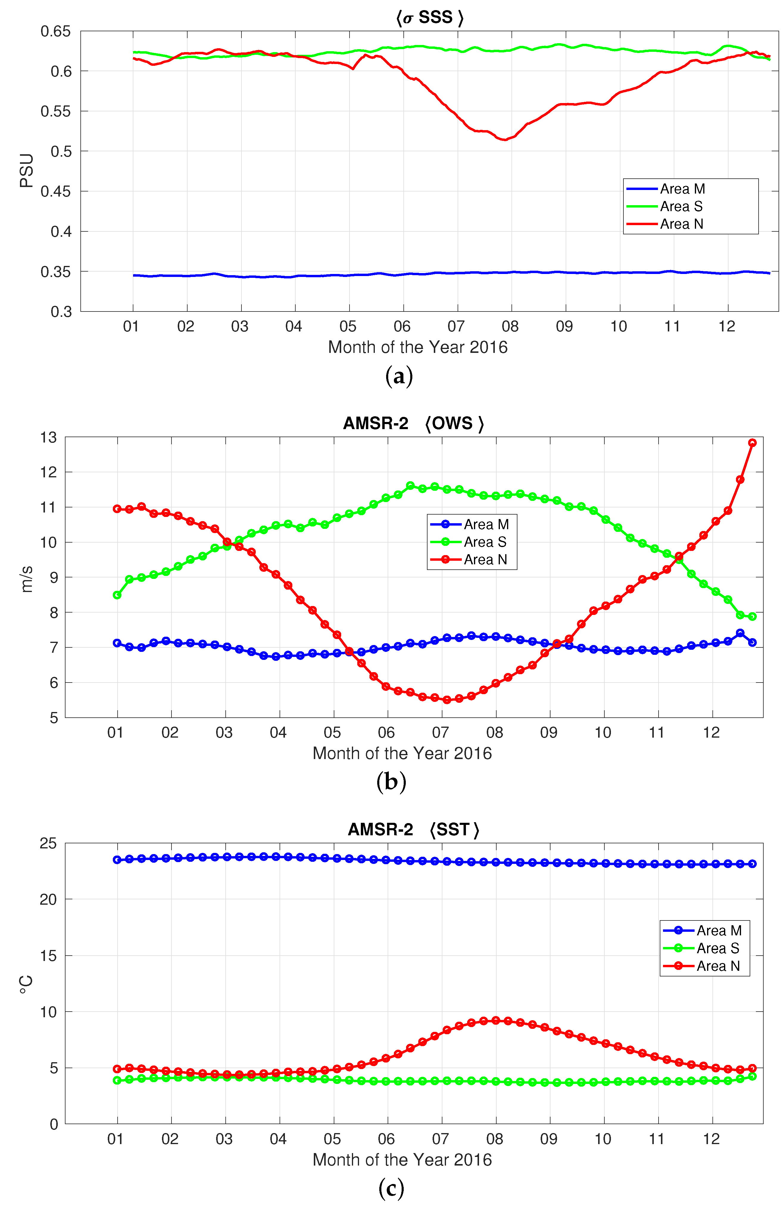 Remotesensing 11 01818 g010