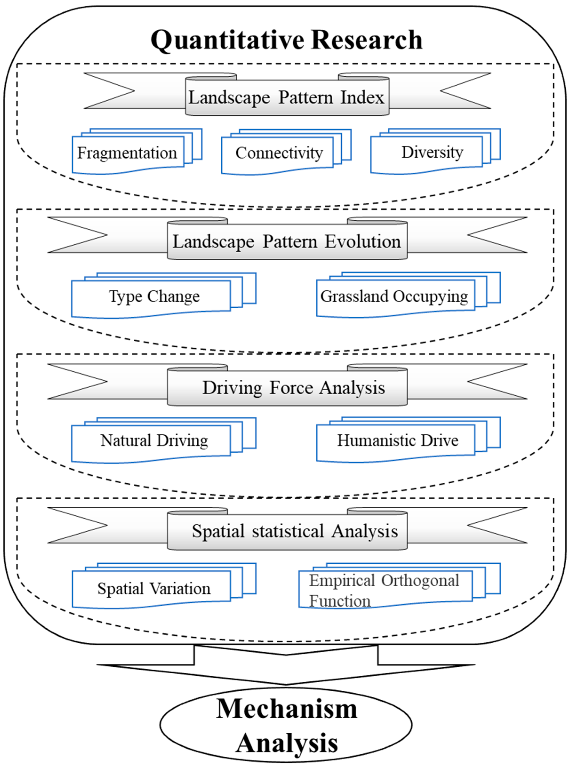 Remotesensing 11 01820 g002