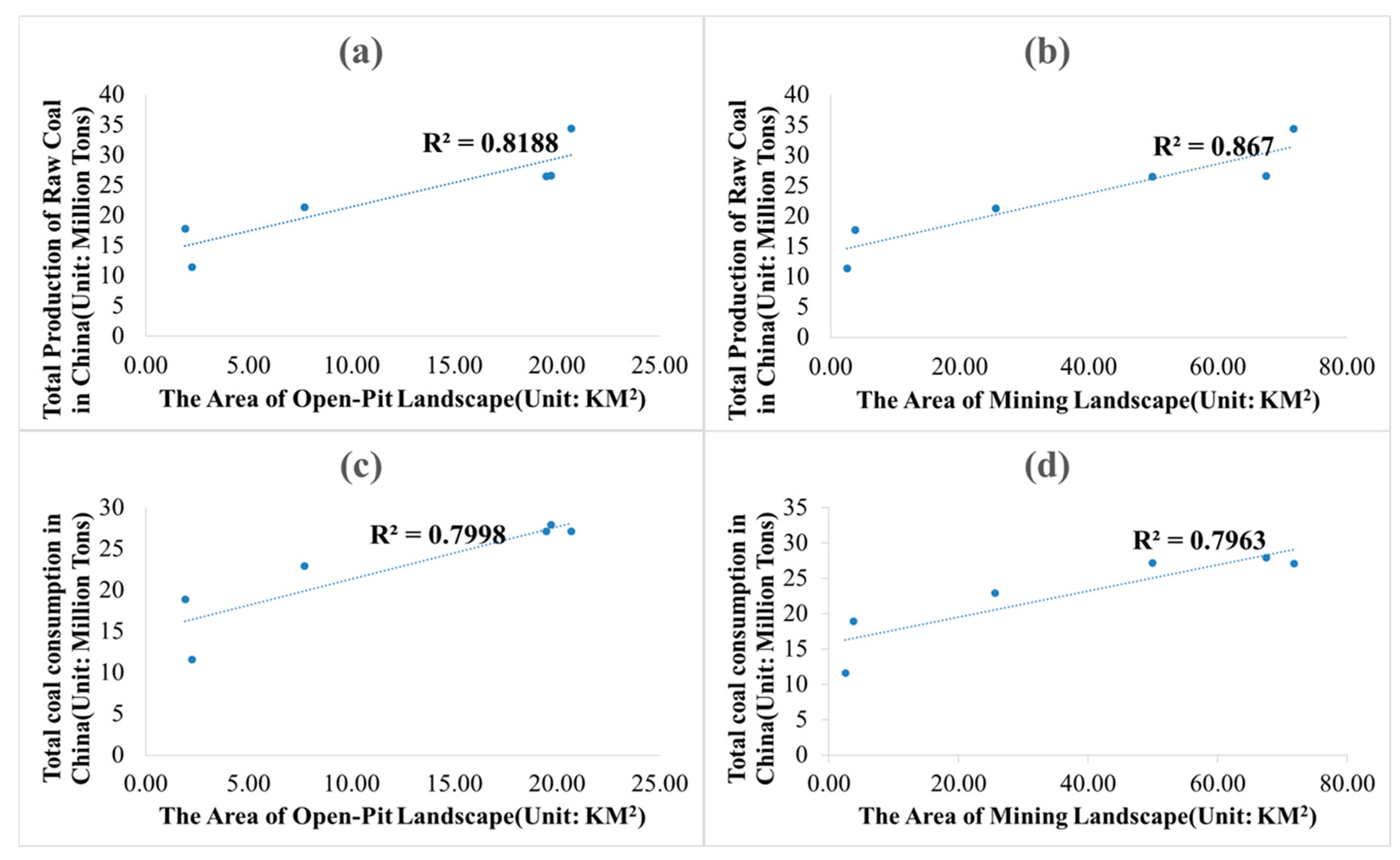 Remotesensing 11 01820 g009