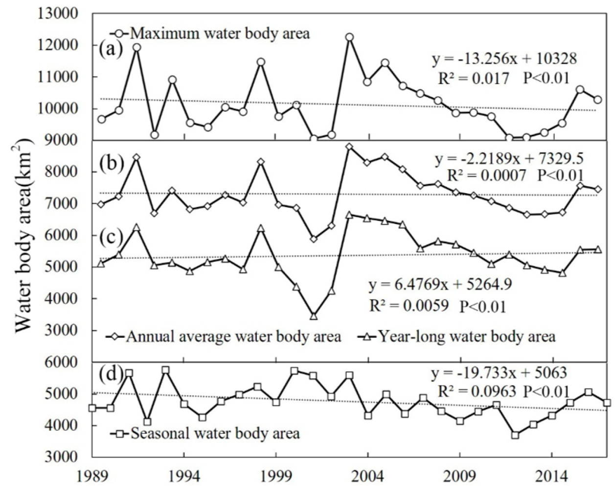 Remotesensing 11 01824 g006
