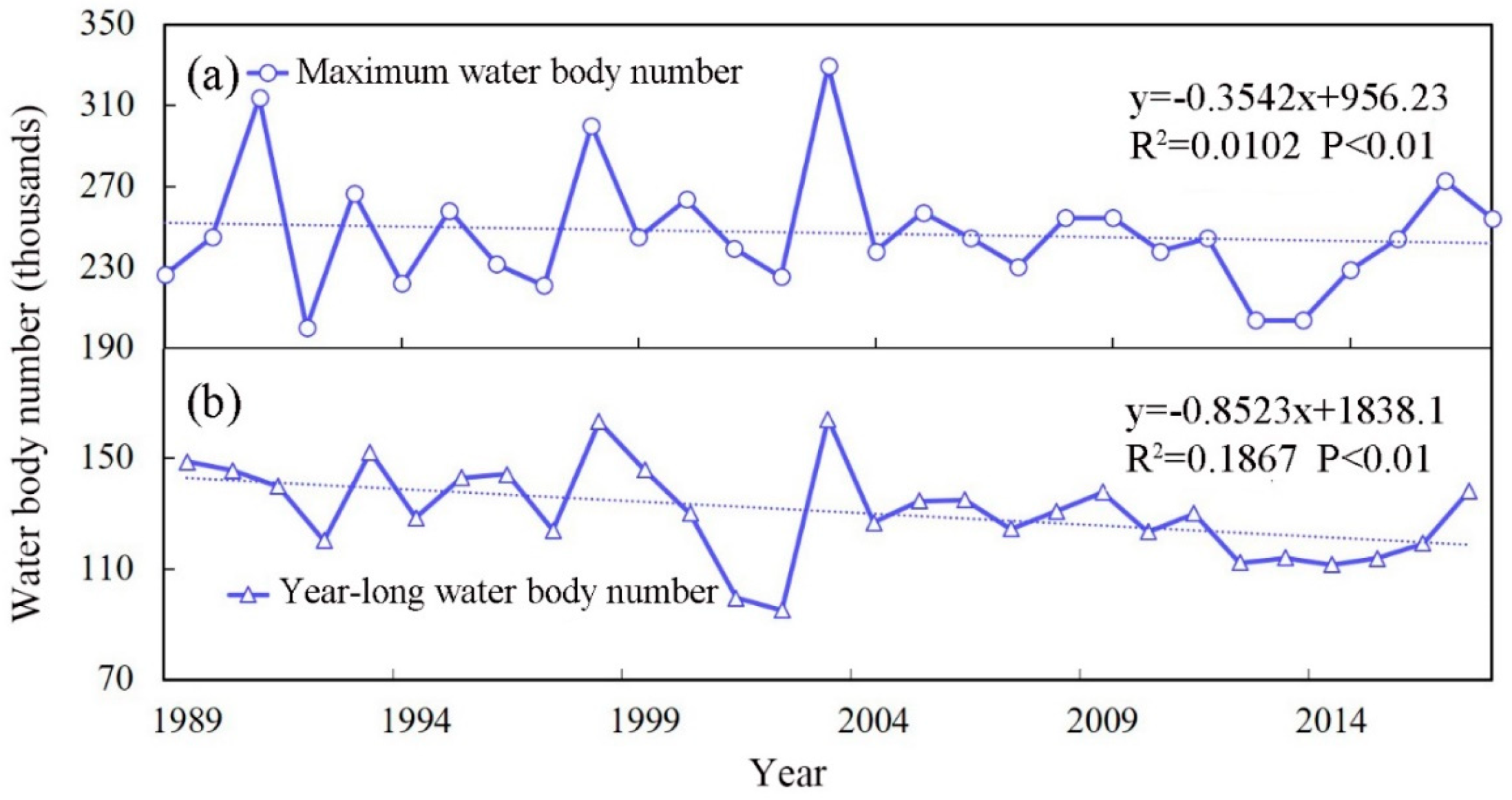 Remotesensing 11 01824 g007
