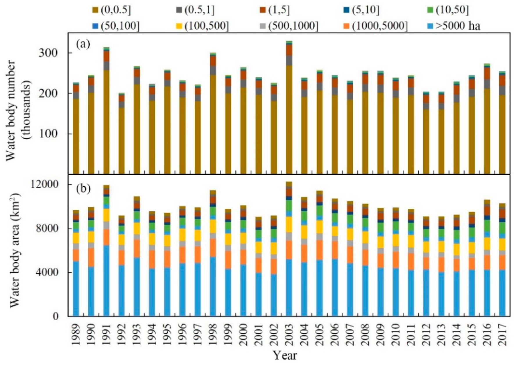 Remotesensing 11 01824 g008