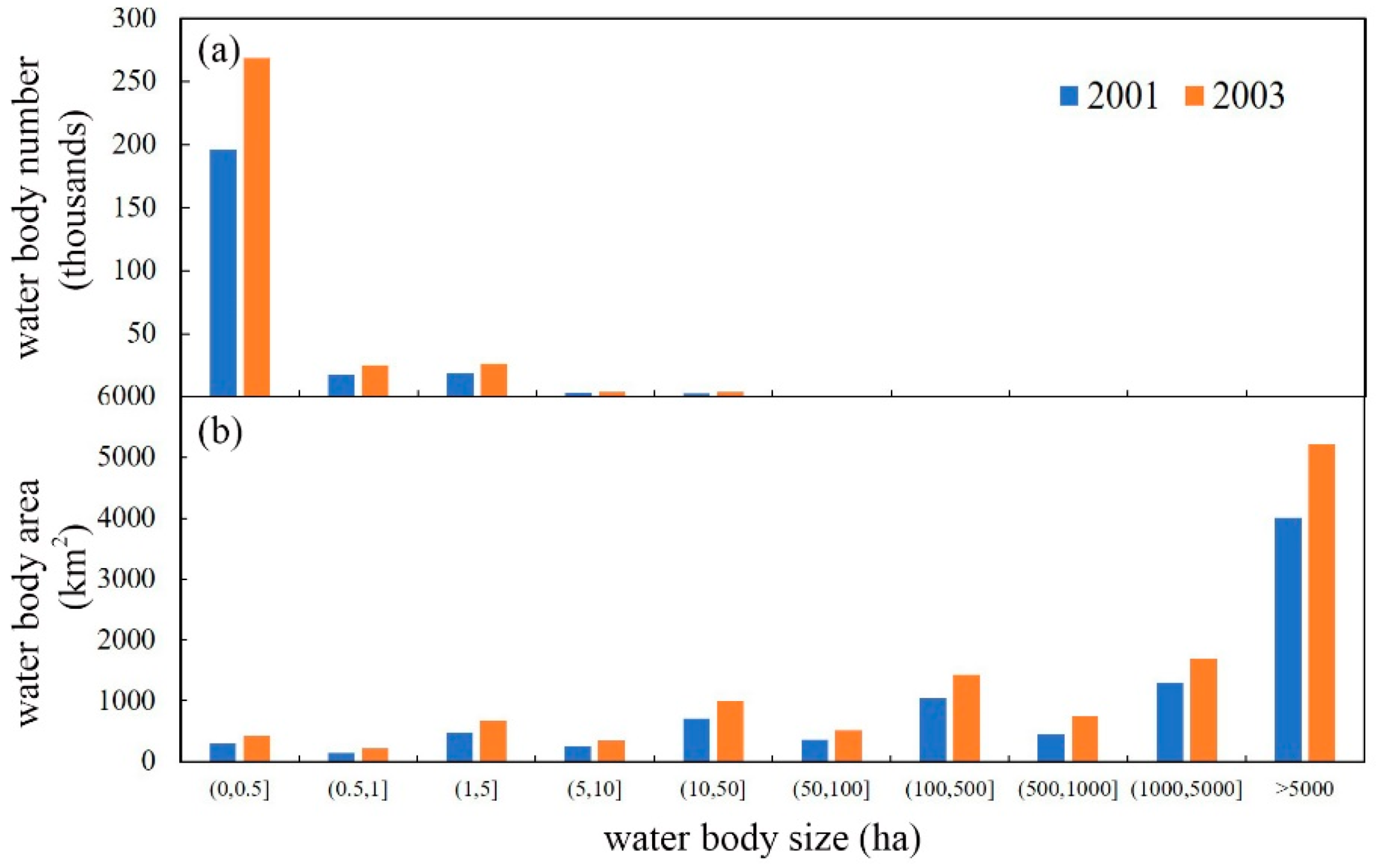 Remotesensing 11 01824 g010