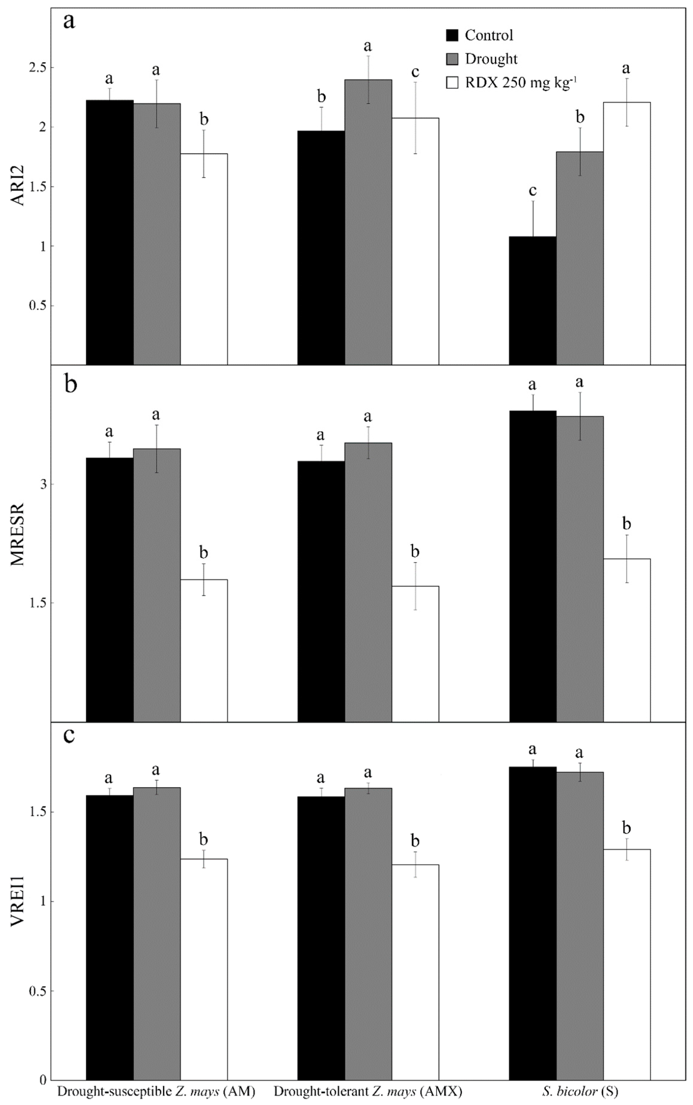 Remotesensing 11 01827 g004 Remotesensing 11 01827 g004
