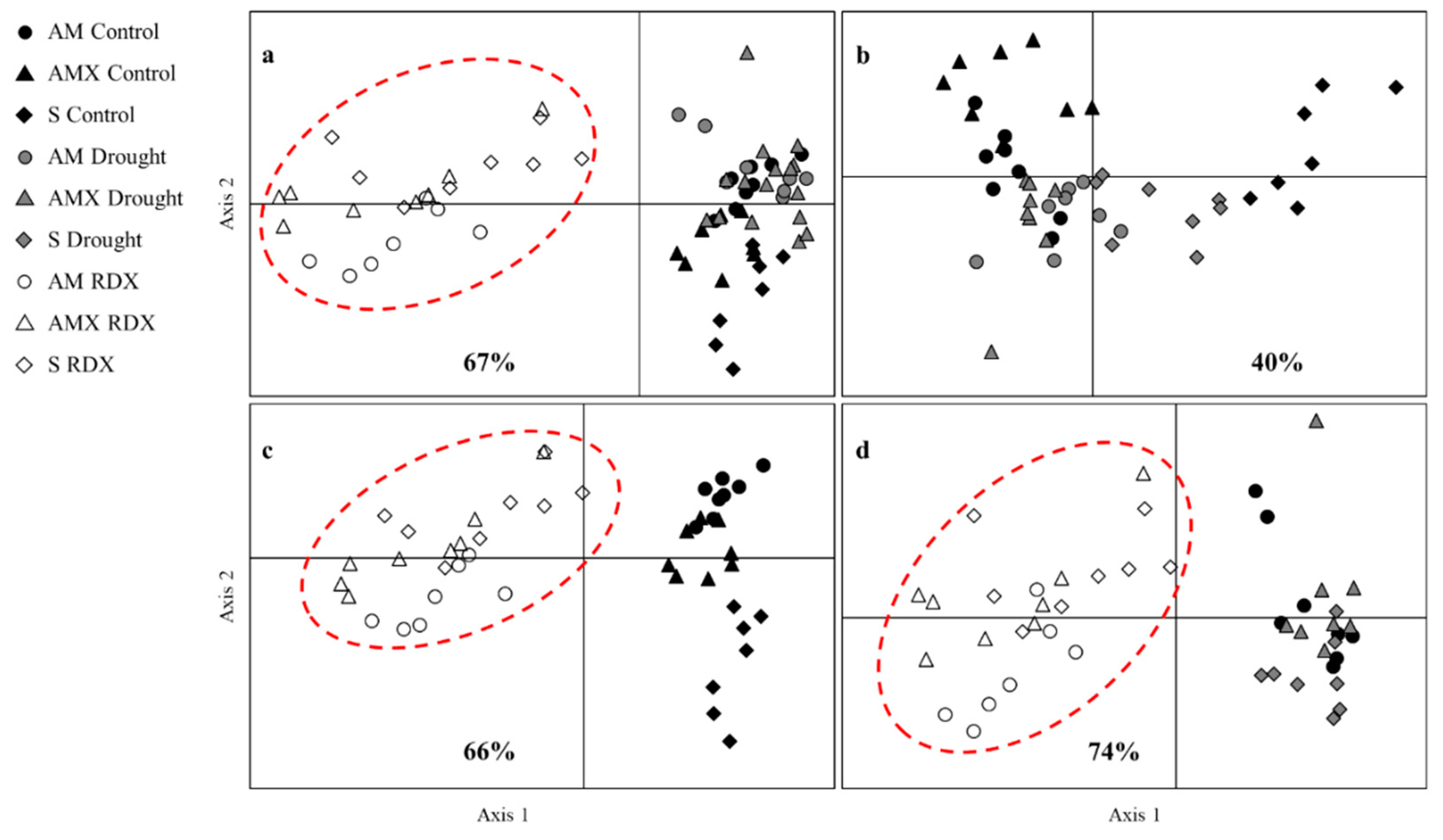 Remotesensing 11 01827 g005 Remotesensing 11 01827 g005