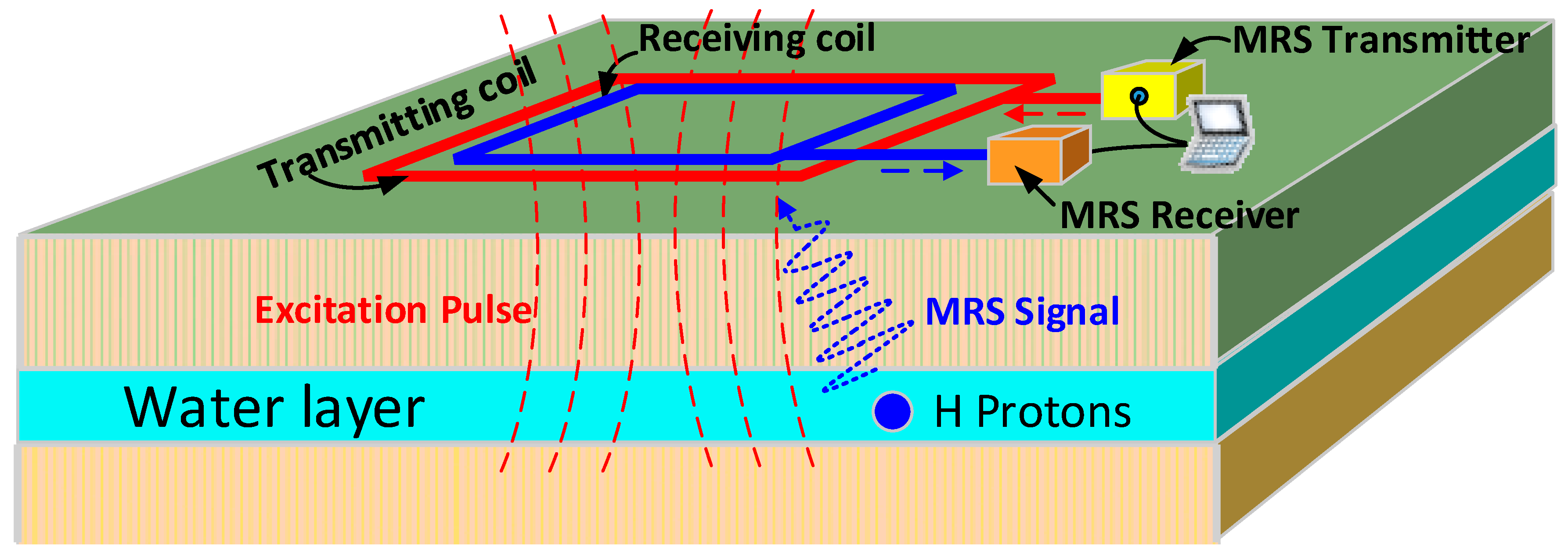 Remotesensing 11 01829 g001