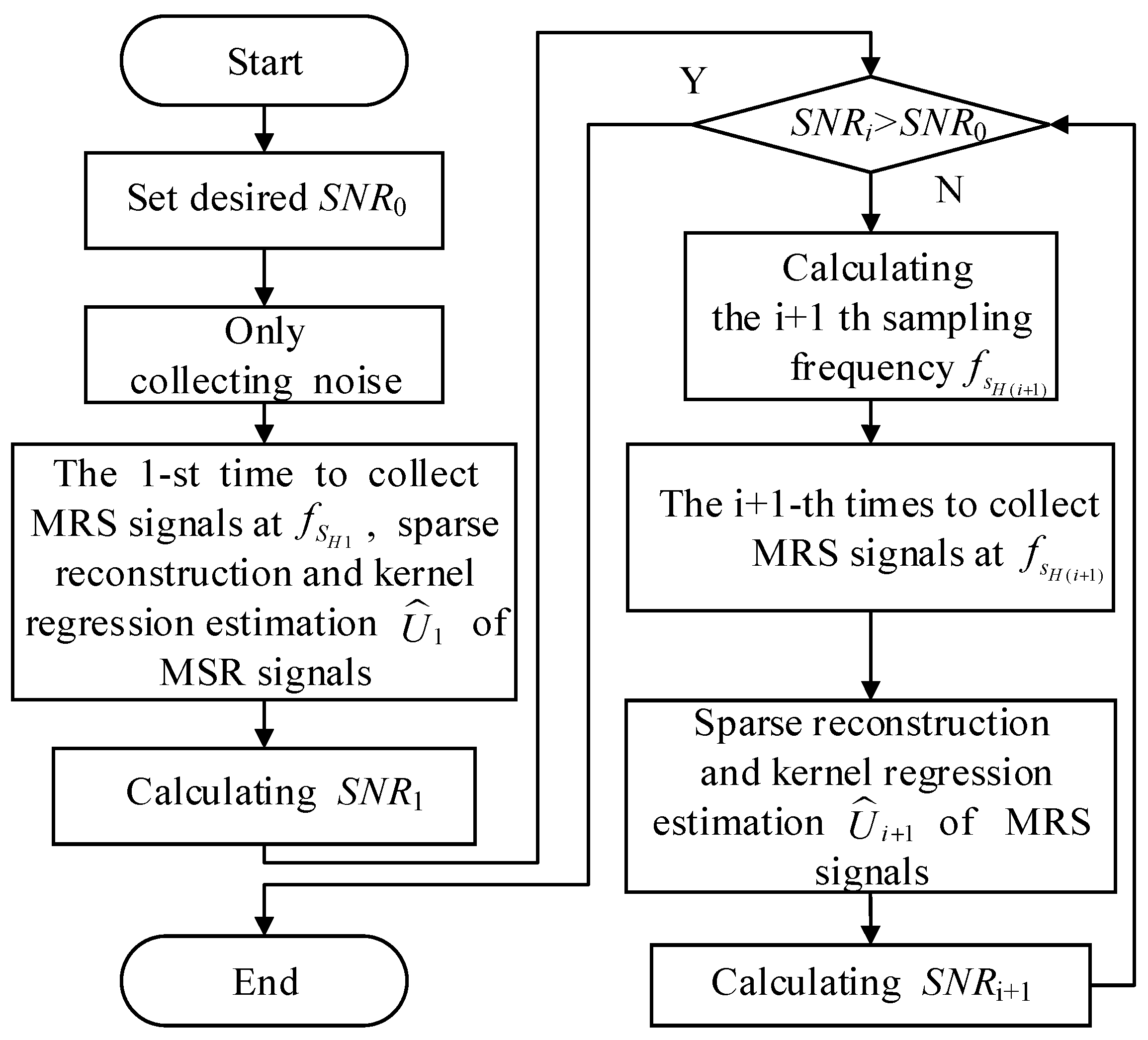 Remotesensing 11 01829 g002