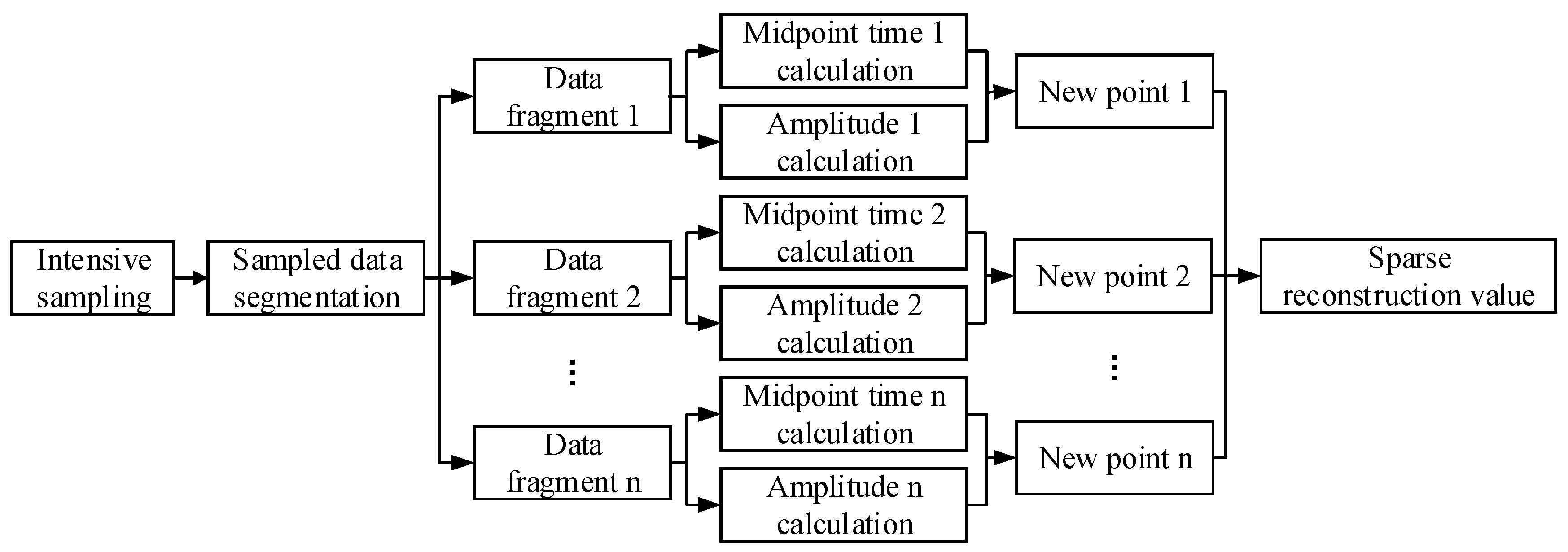 Remotesensing 11 01829 g003