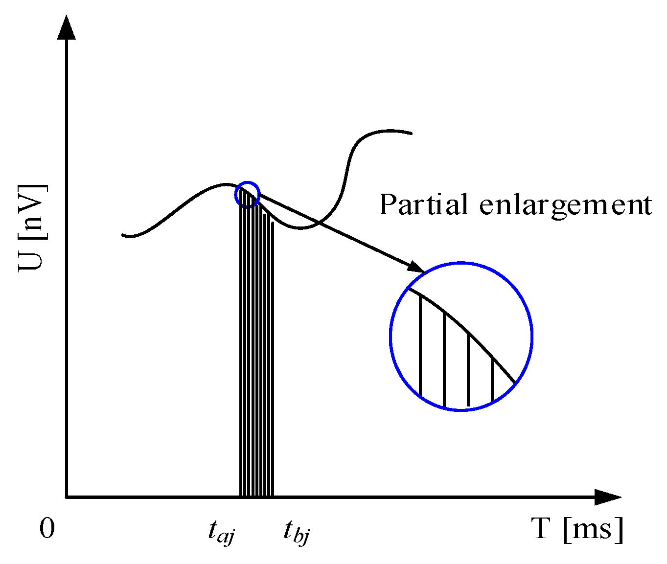 Remotesensing 11 01829 g004