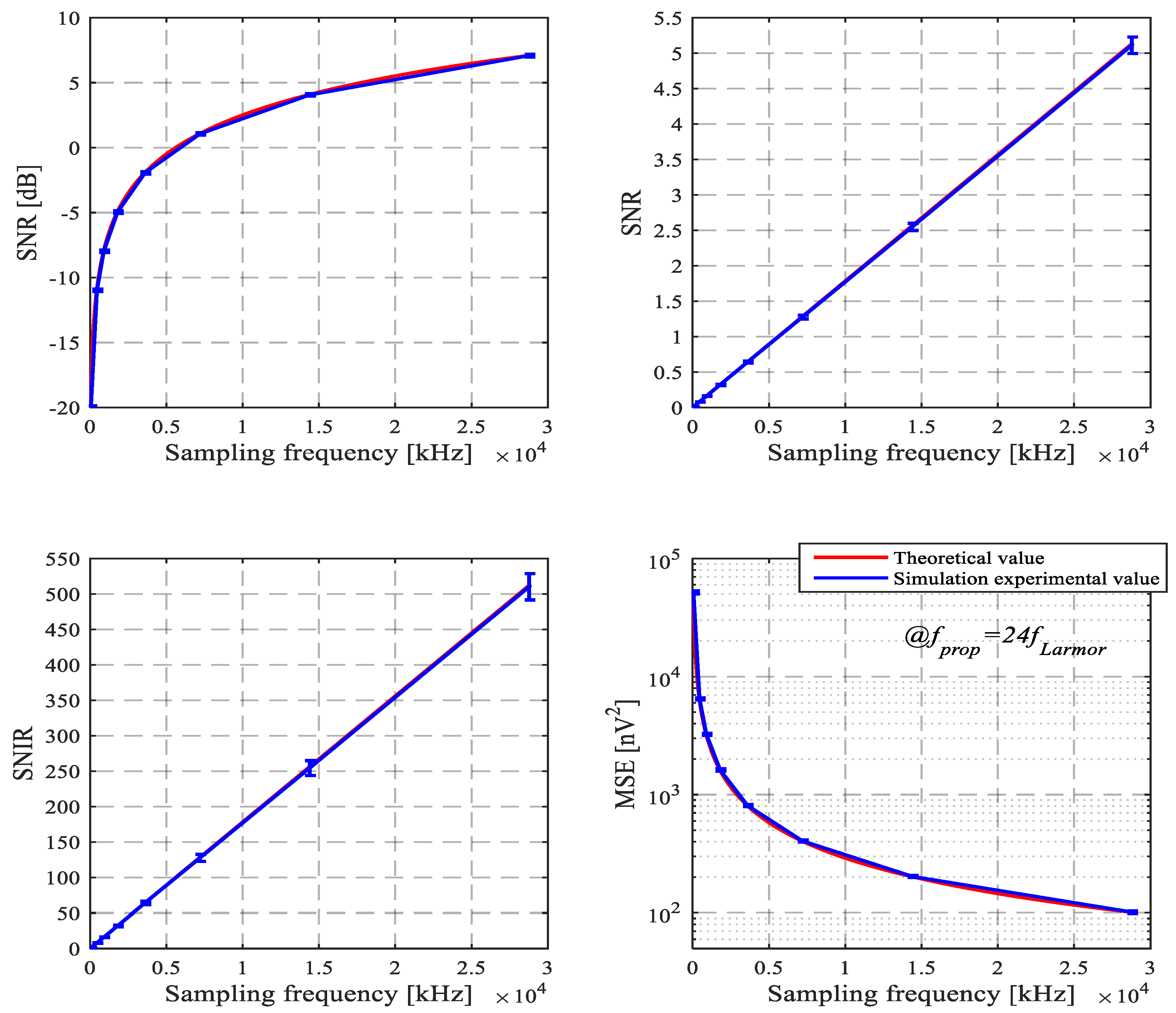 Remotesensing 11 01829 g006