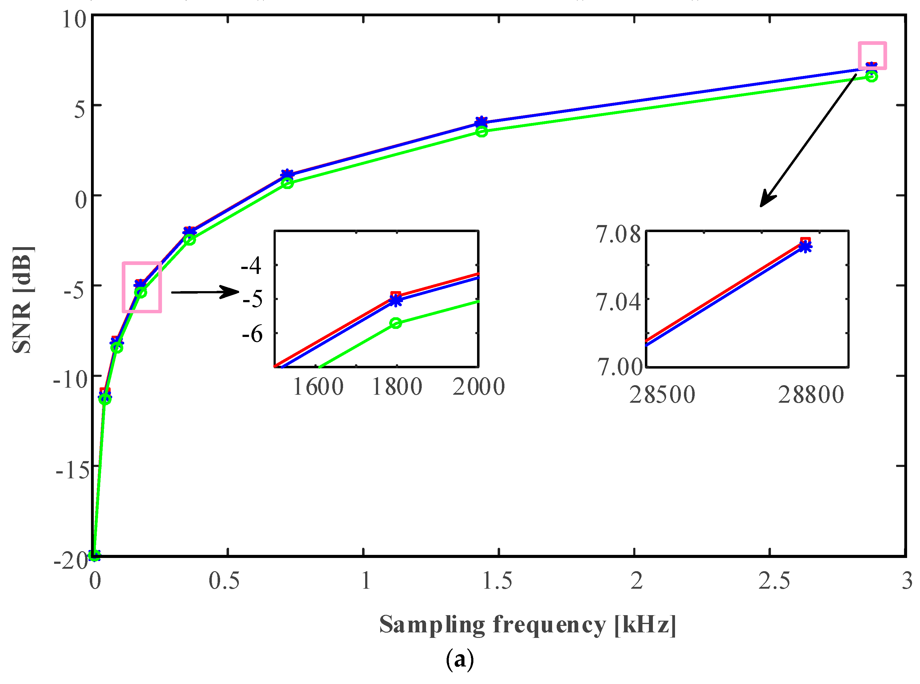 Remotesensing 11 01829 g007a