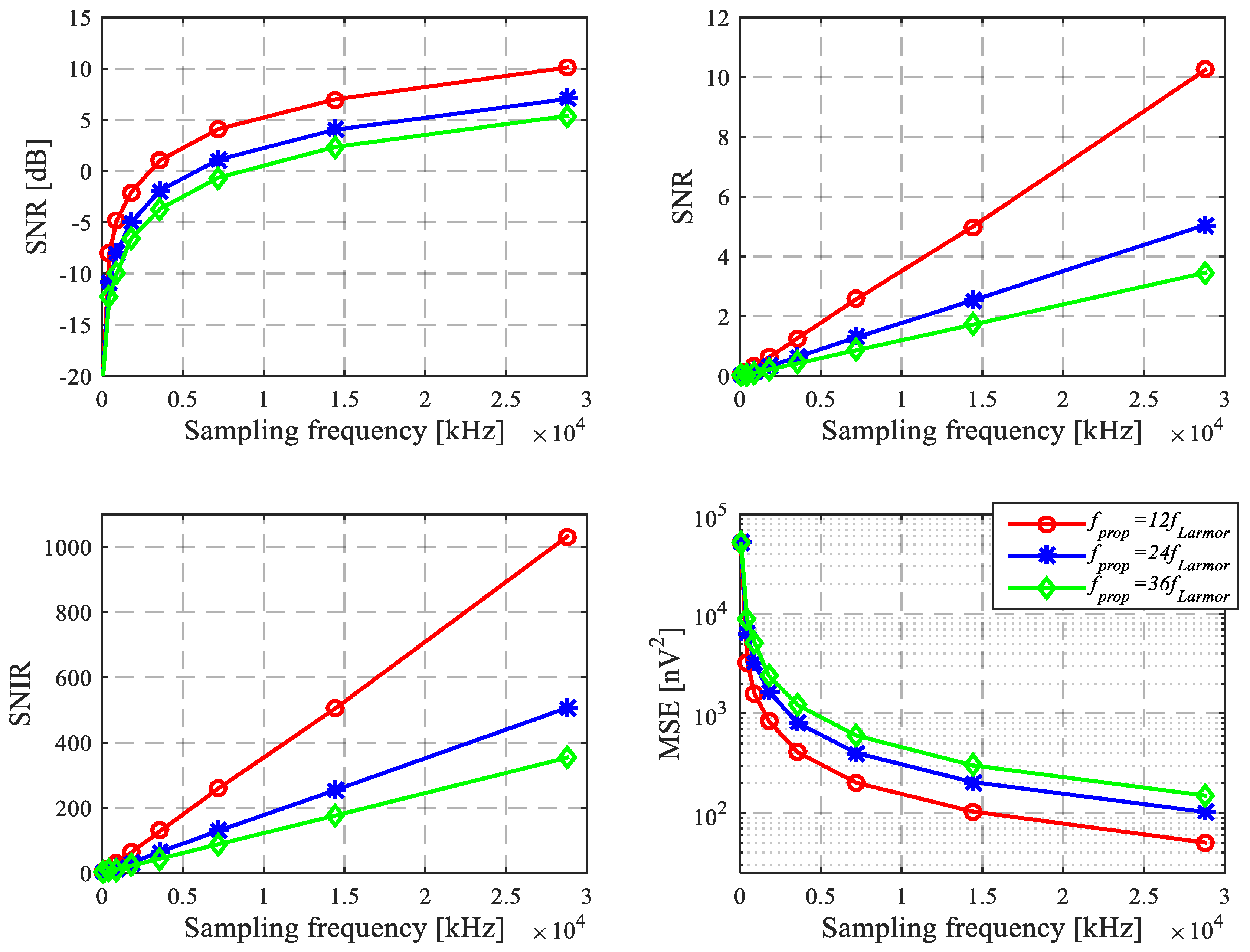Remotesensing 11 01829 g009