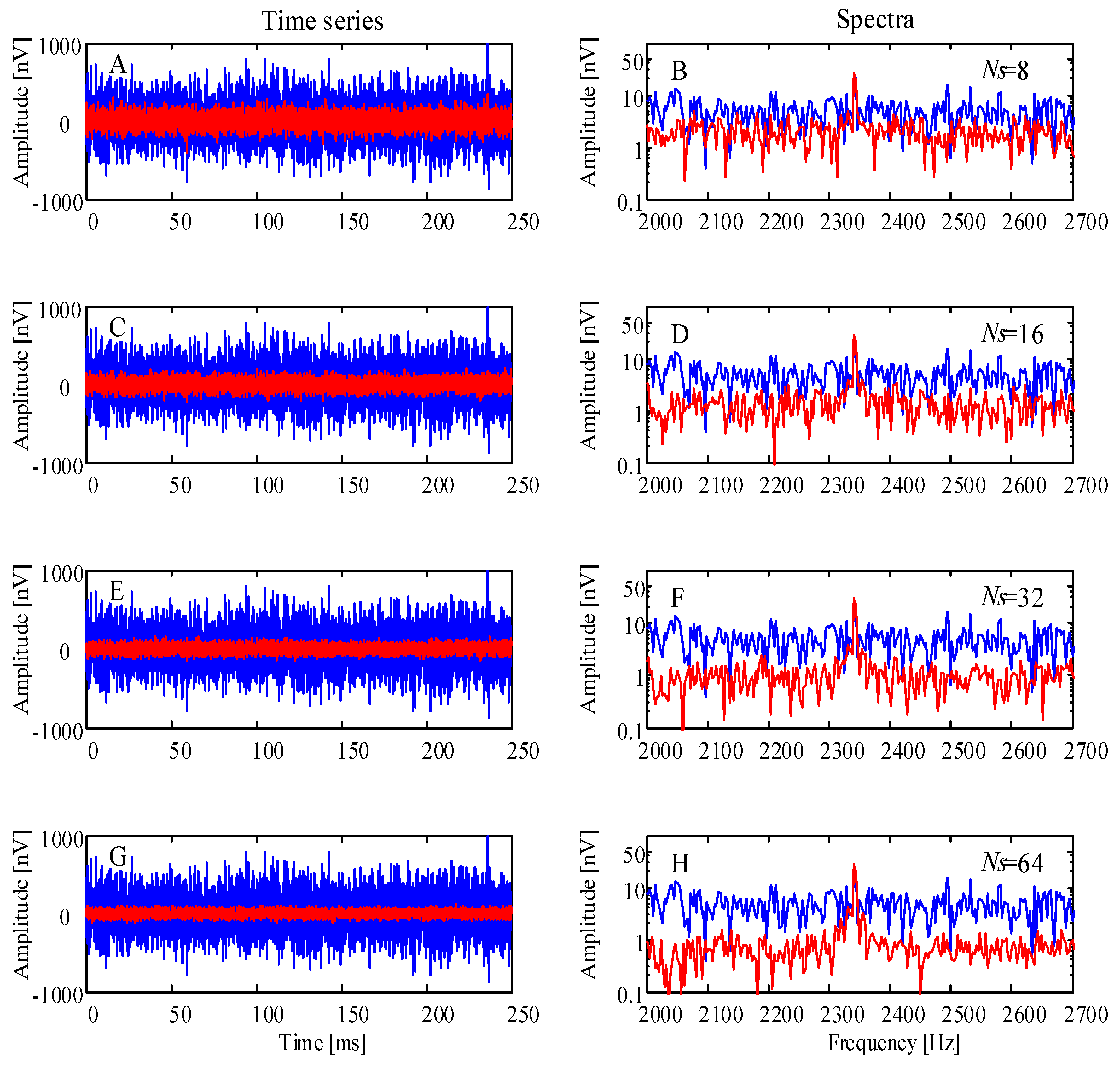 Remotesensing 11 01829 g010